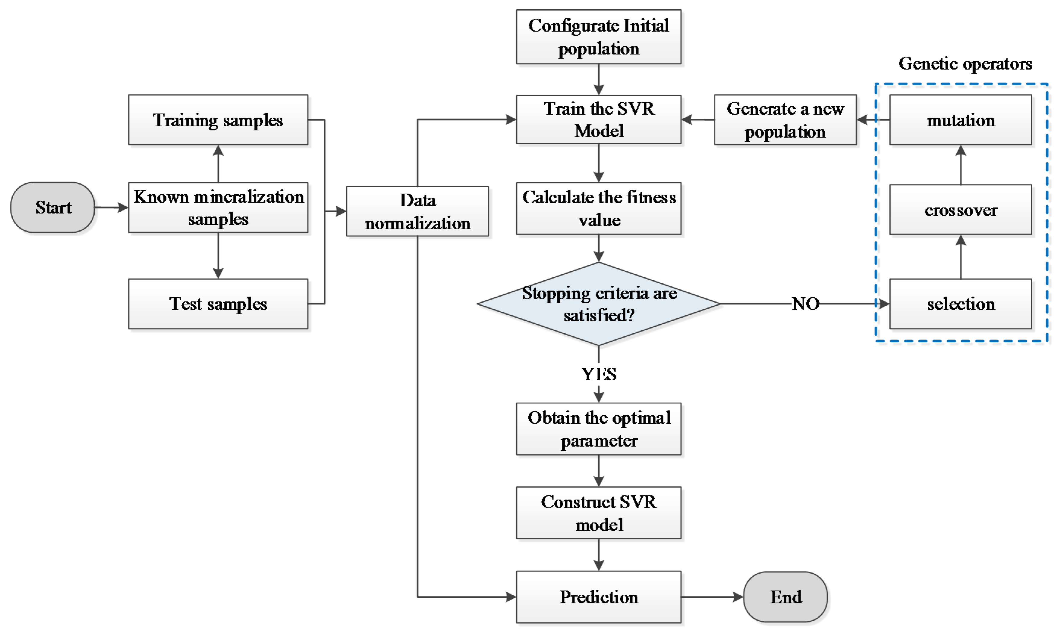Minerals 10 00233 g004