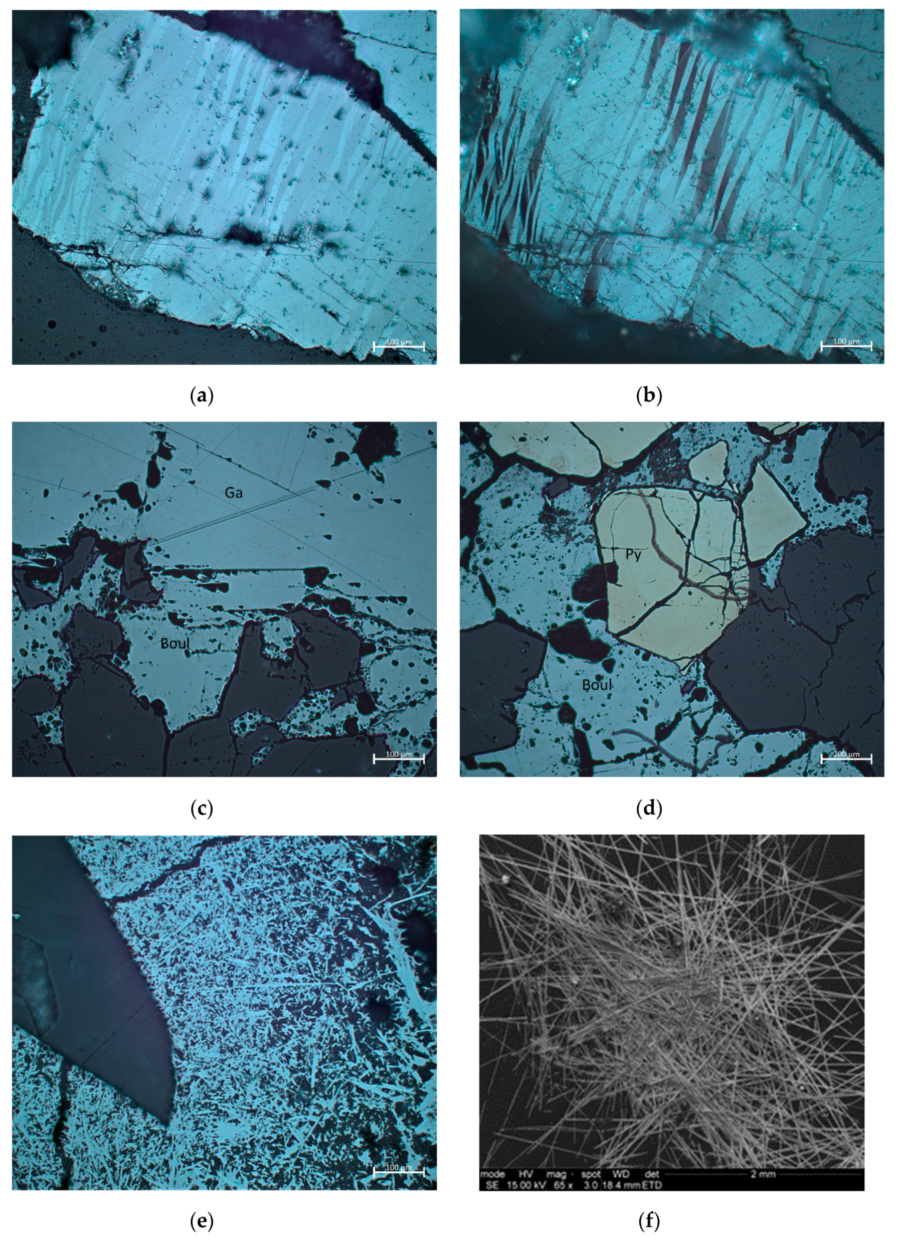 Minerals 10 00236 g004a
