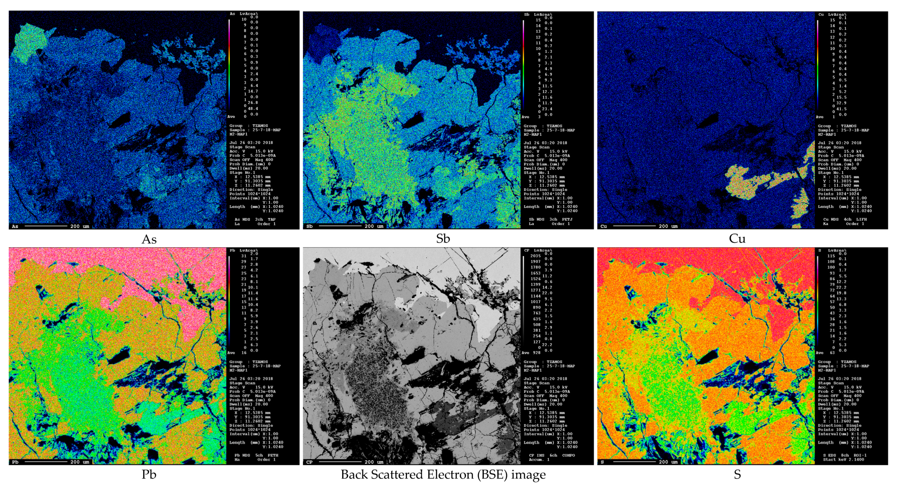 Minerals 10 00236 g005a