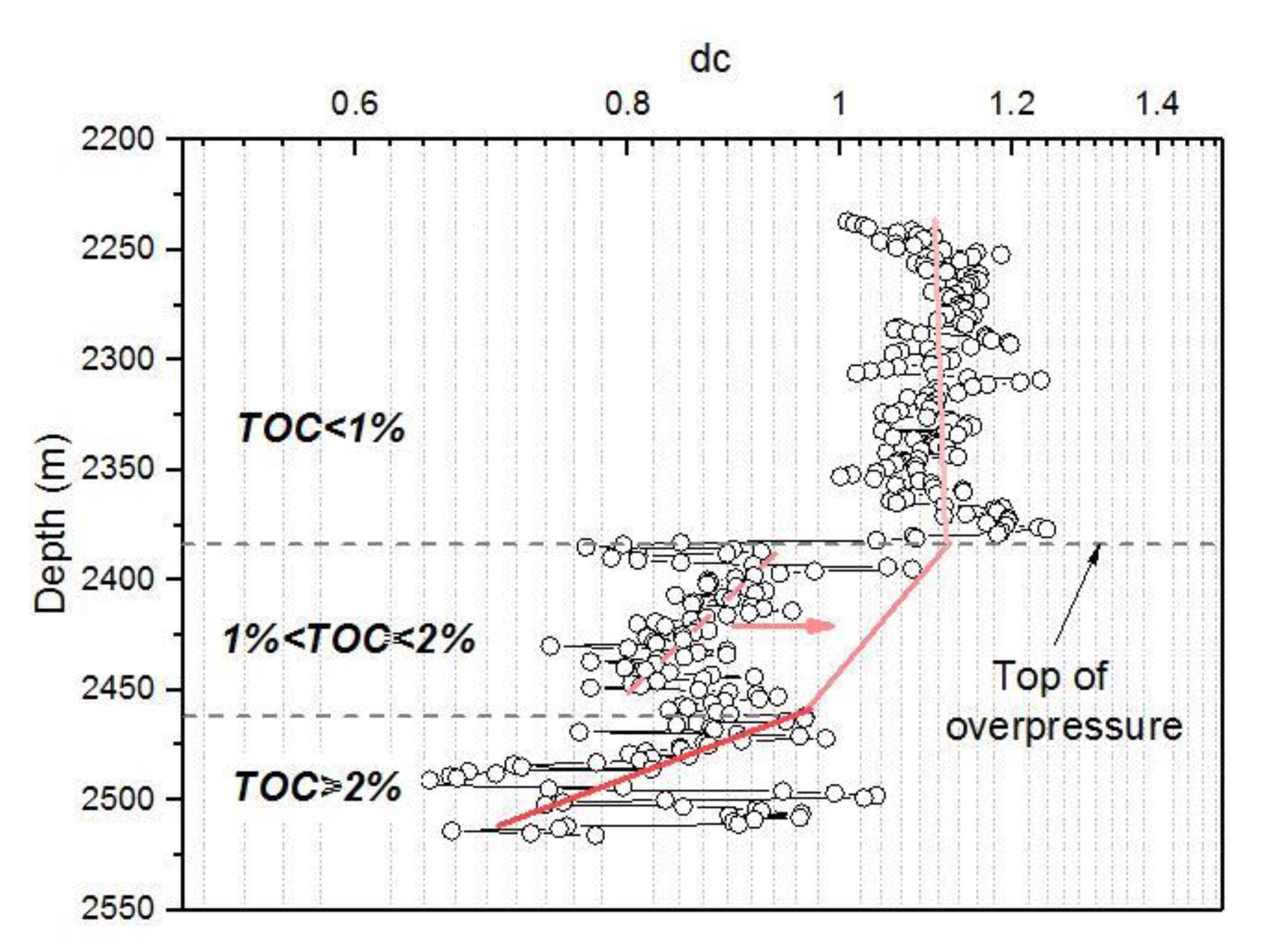 Minerals 10 00238 g004 Minerals 10 00238 g004