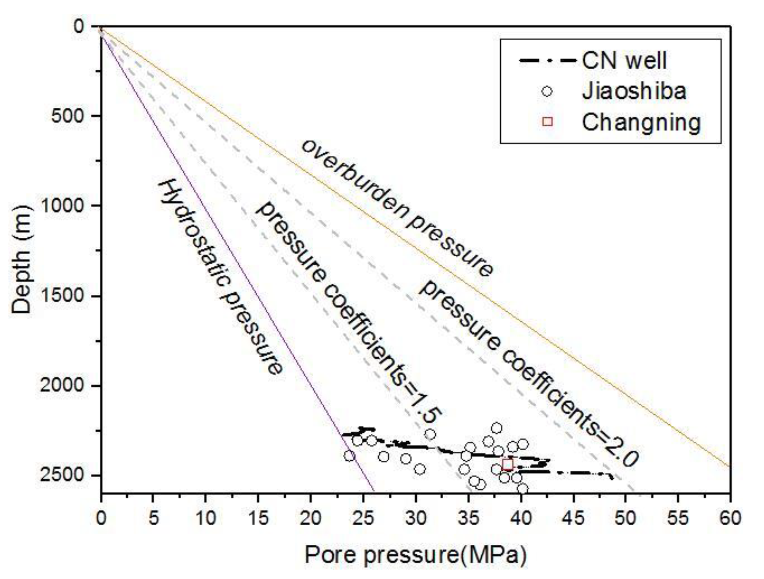 Minerals 10 00238 g005 Minerals 10 00238 g005