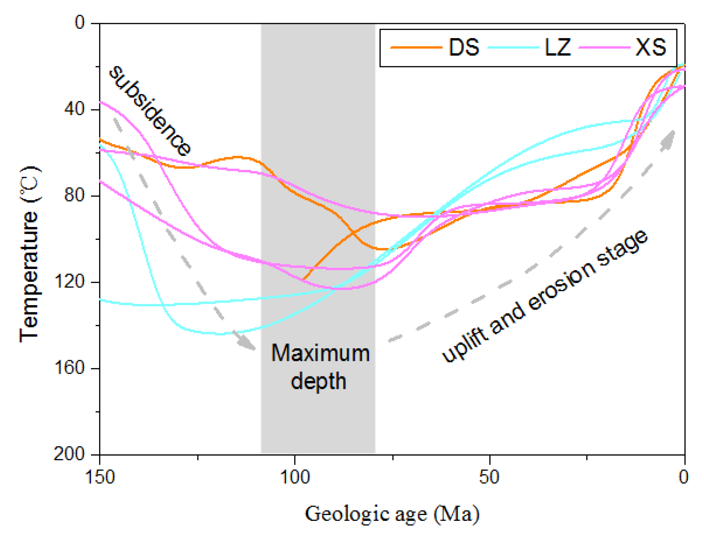 Minerals 10 00238 g007 Minerals 10 00238 g007