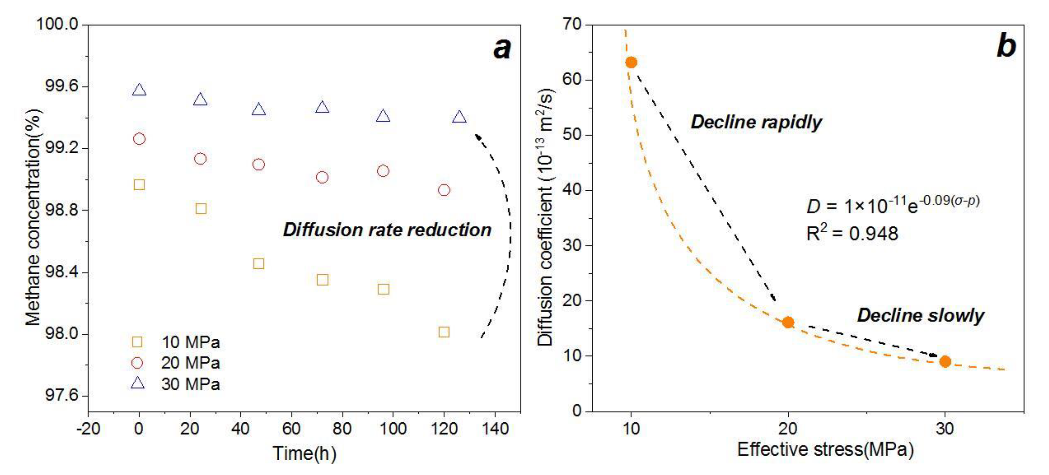 Minerals 10 00238 g010 Minerals 10 00238 g010