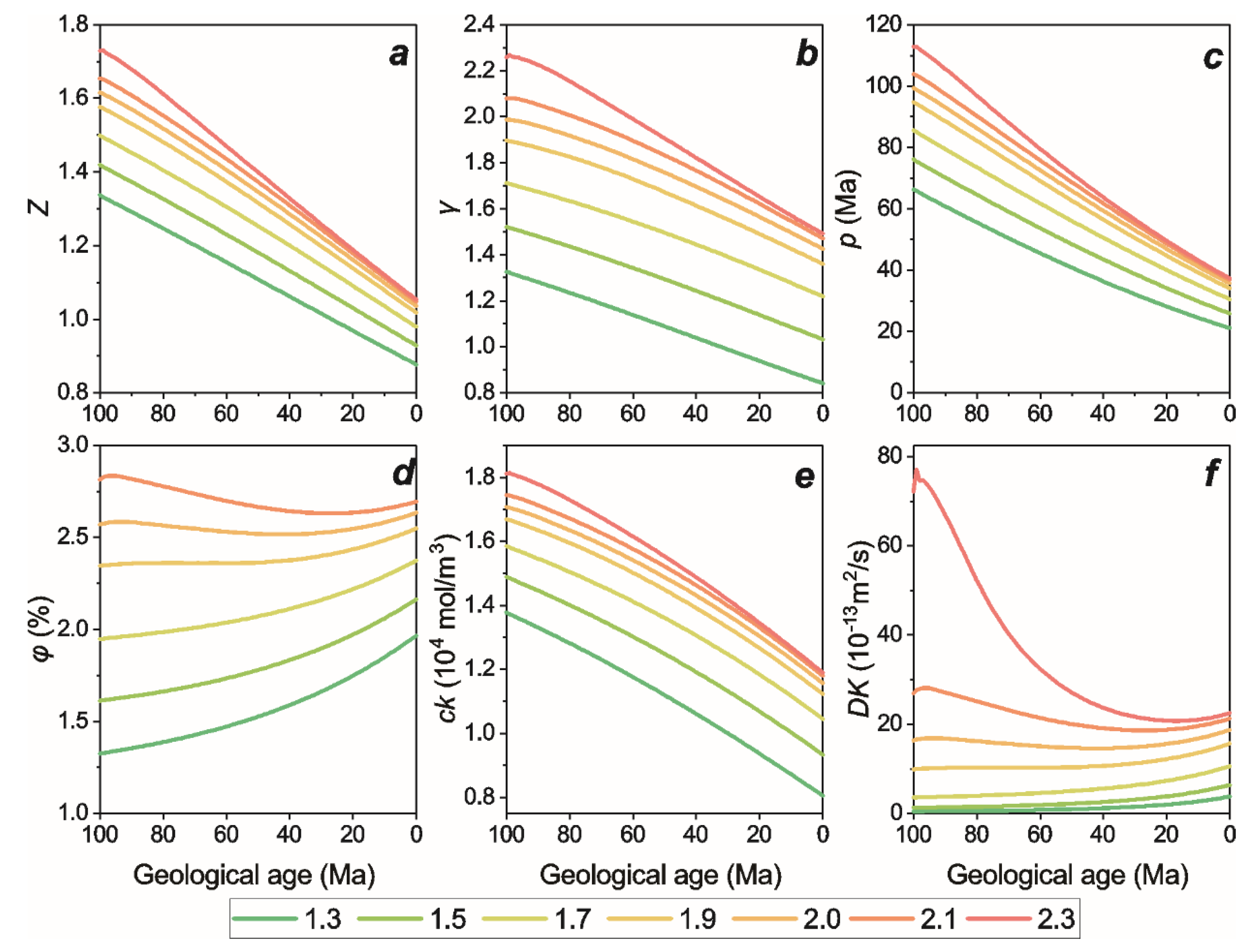 Minerals 10 00238 g012 Minerals 10 00238 g012