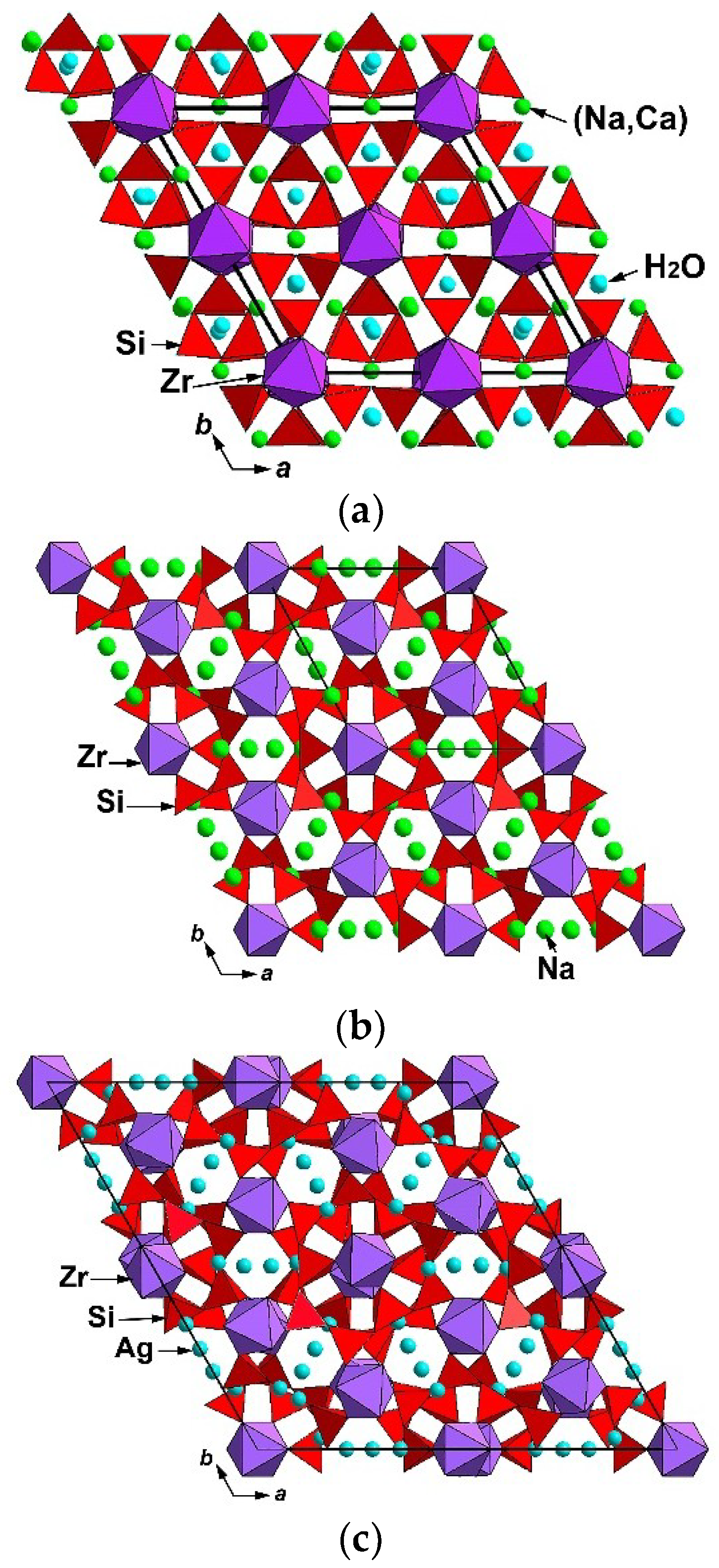 Minerals 10 00243 g001