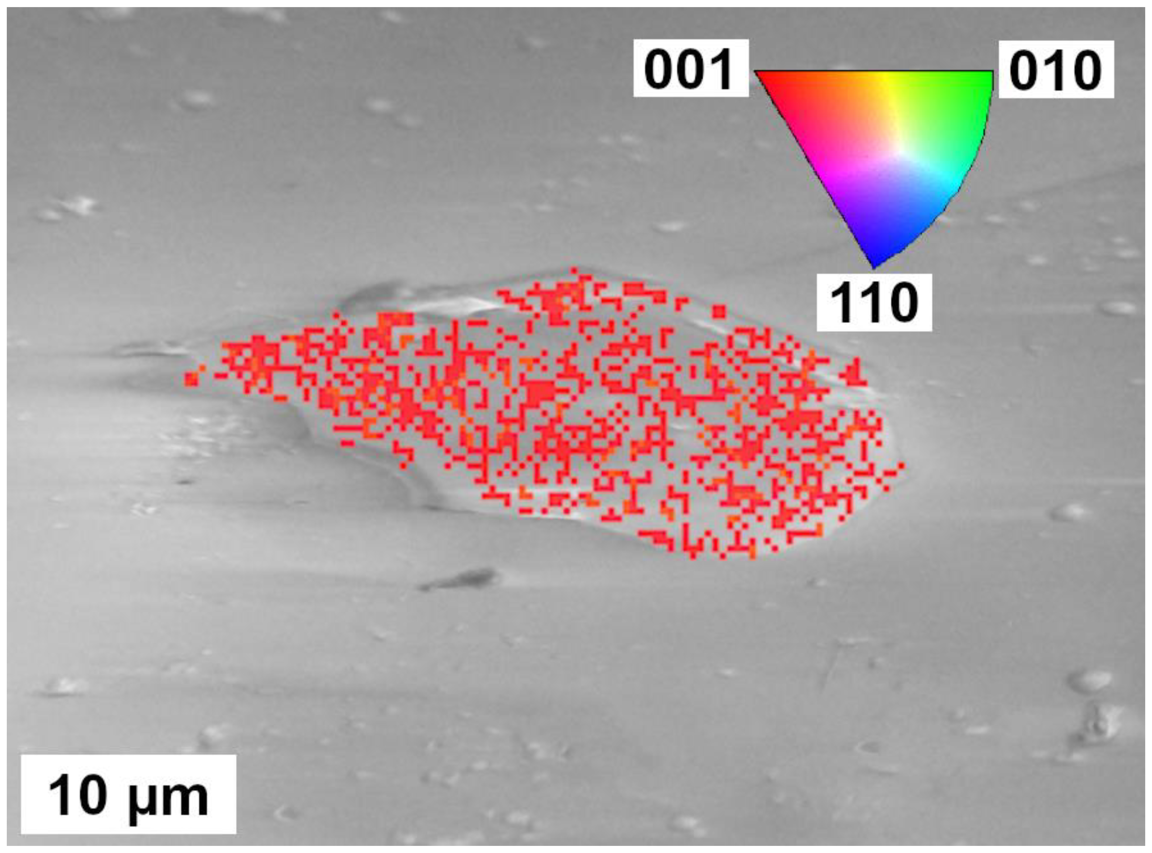 Minerals 10 00244 g009 Minerals 10 00244 g009