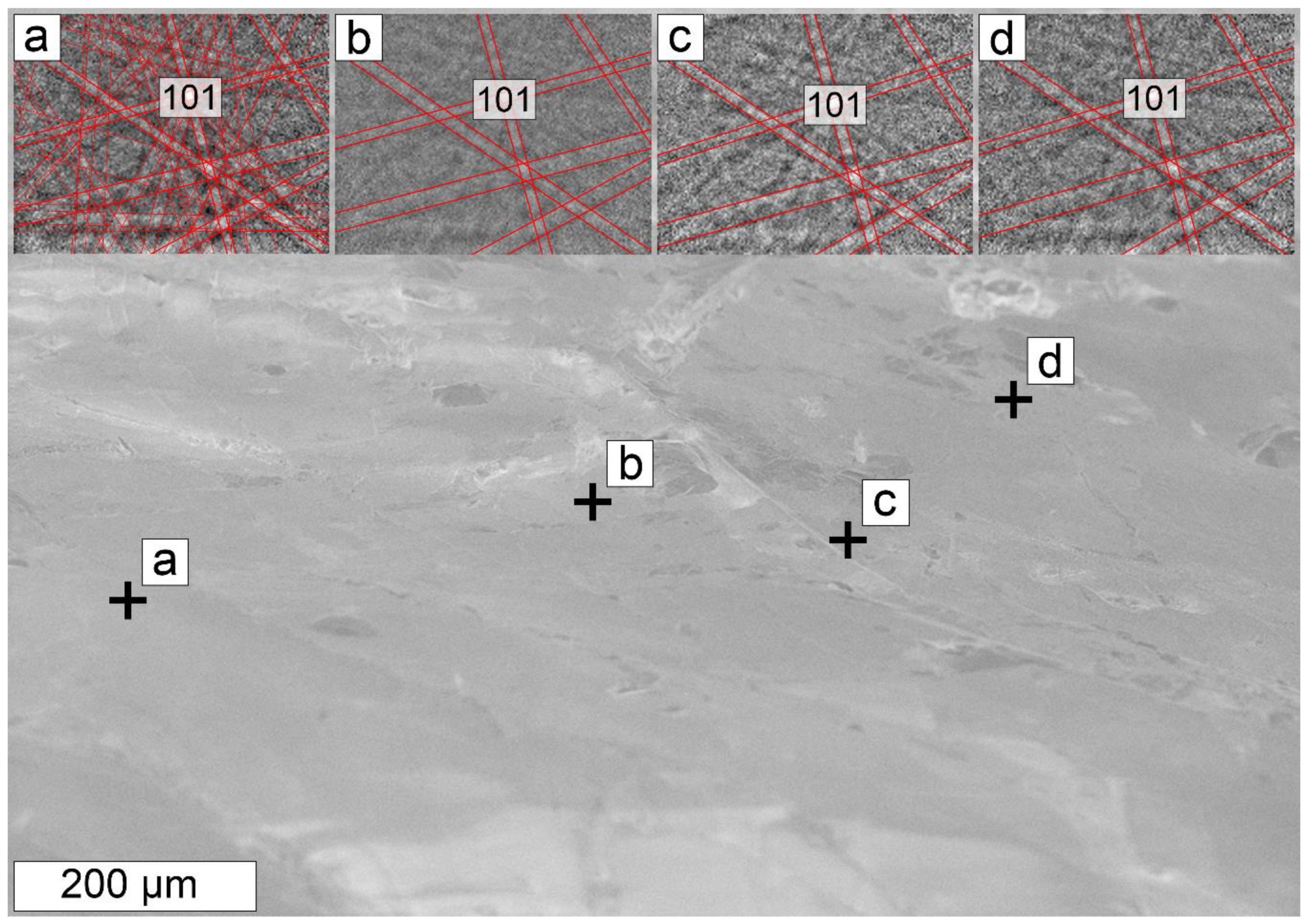 Minerals 10 00244 g010 Minerals 10 00244 g010