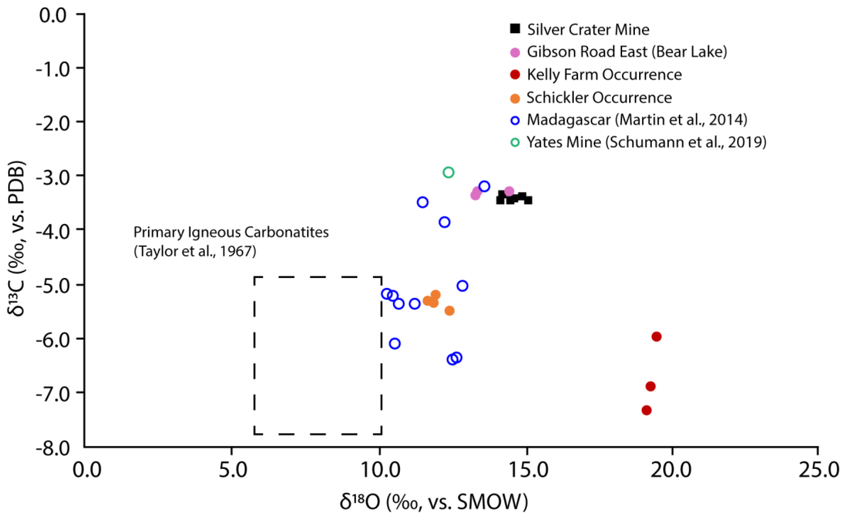 Minerals 10 00244 g012 Minerals 10 00244 g012