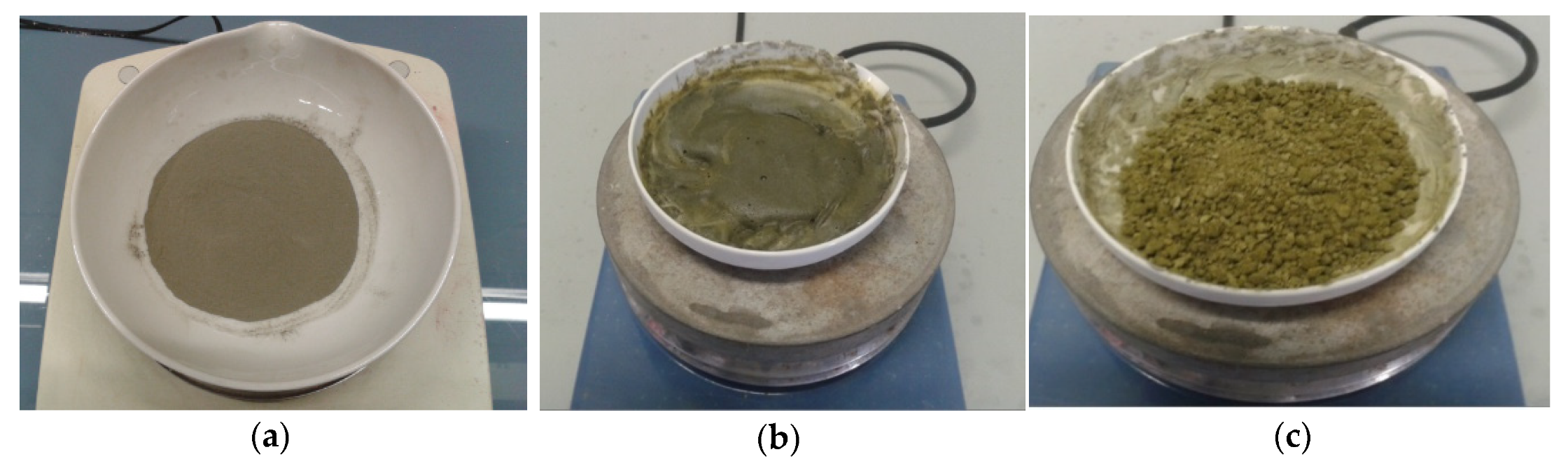 Minerals 10 00248 g002