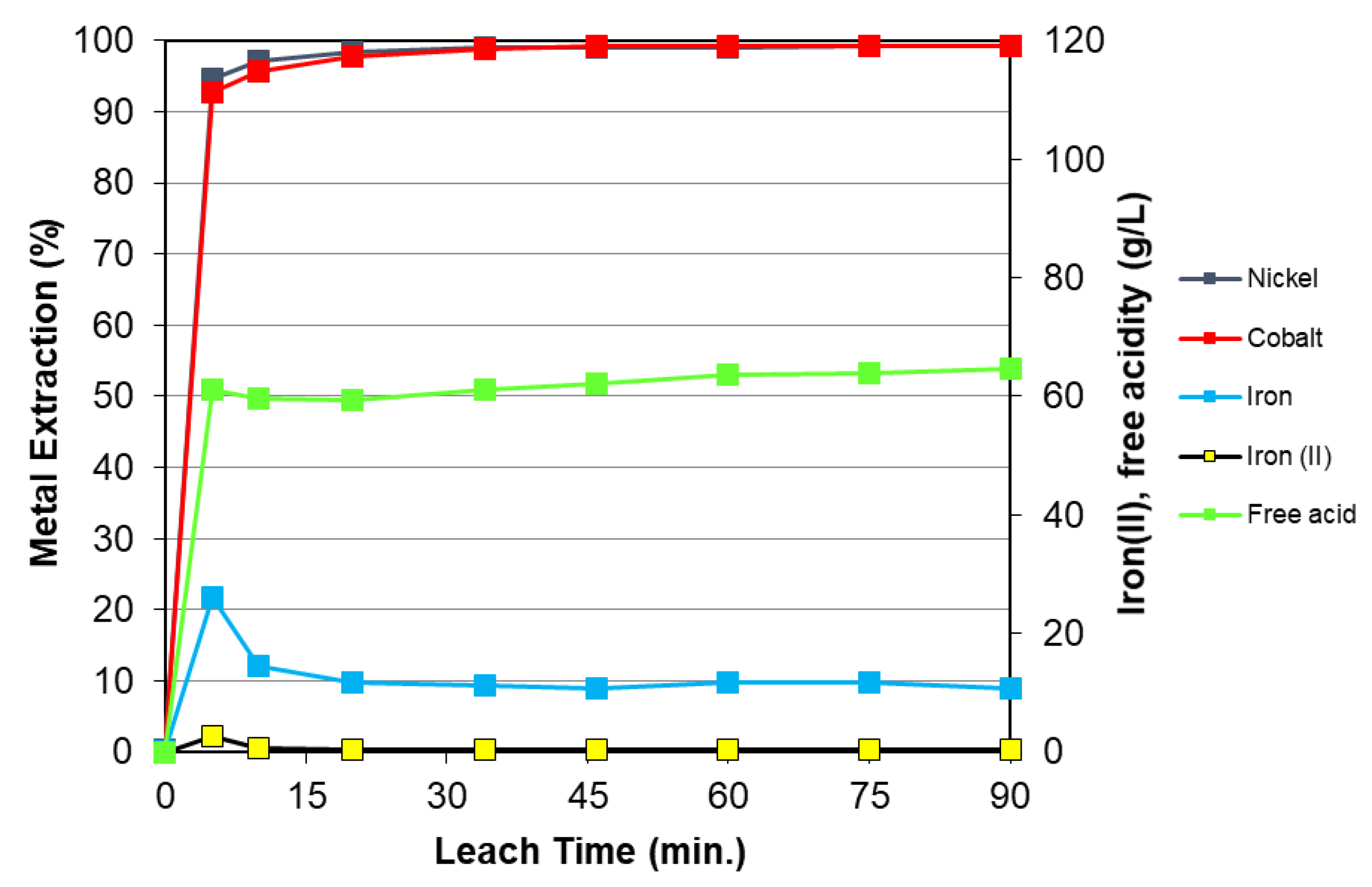 Minerals 10 00249 g001
