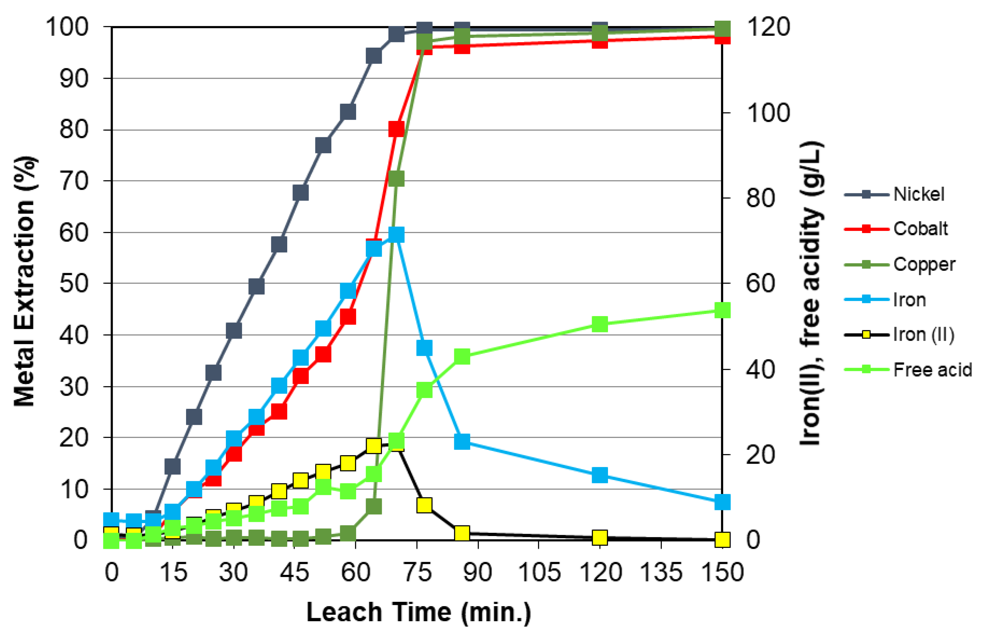 Minerals 10 00249 g004