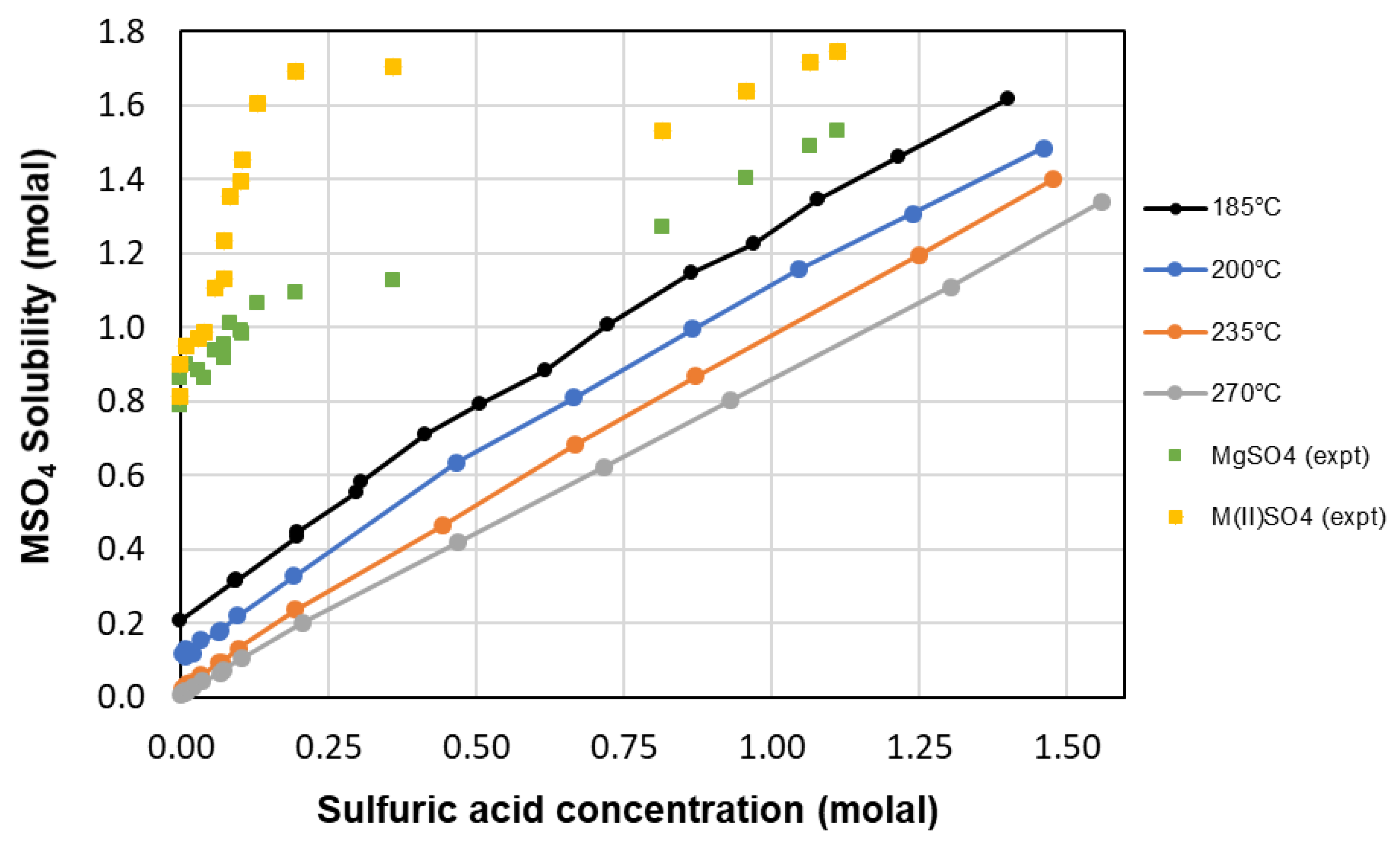 Minerals 10 00249 g011
