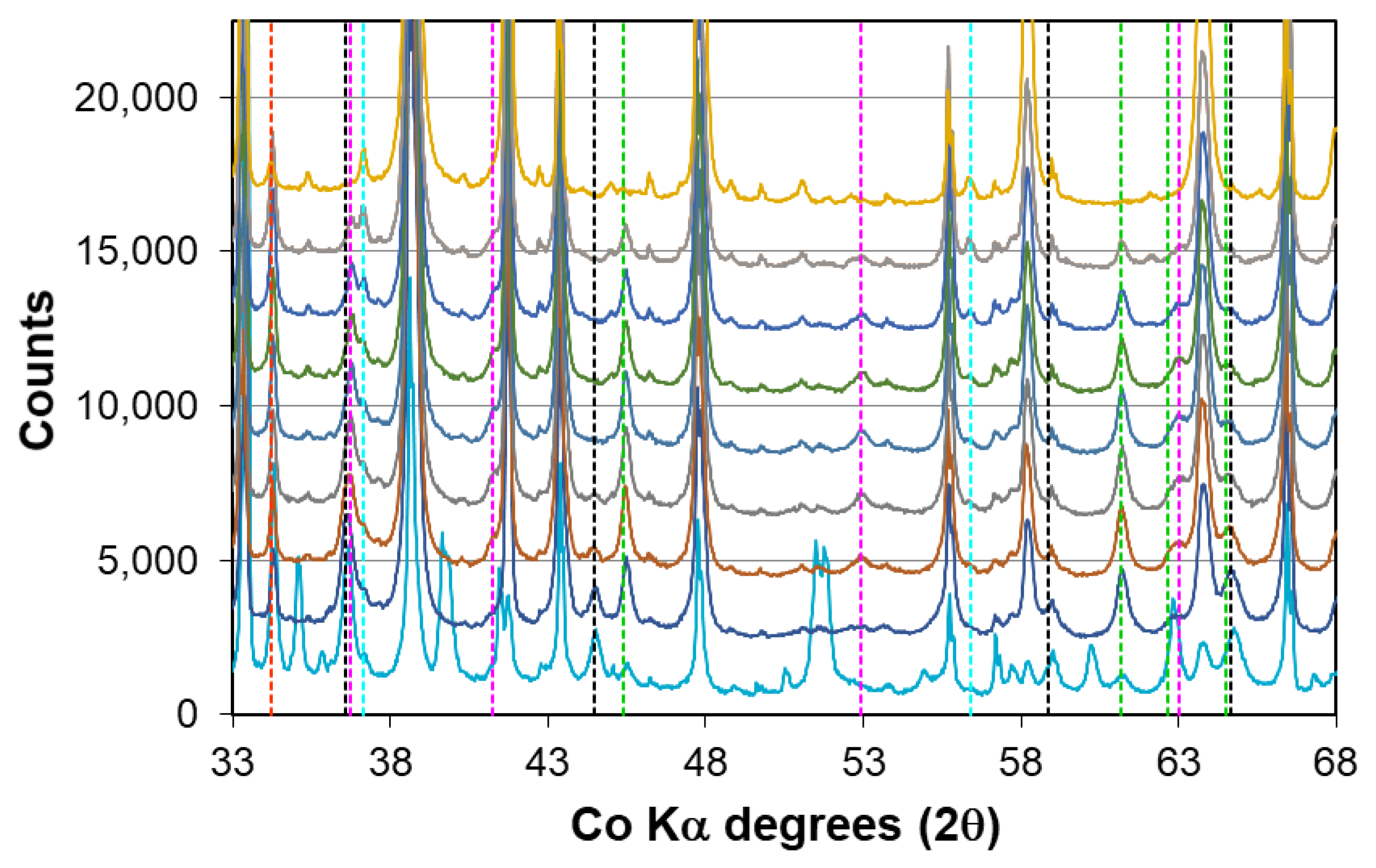 Minerals 10 00249 g012