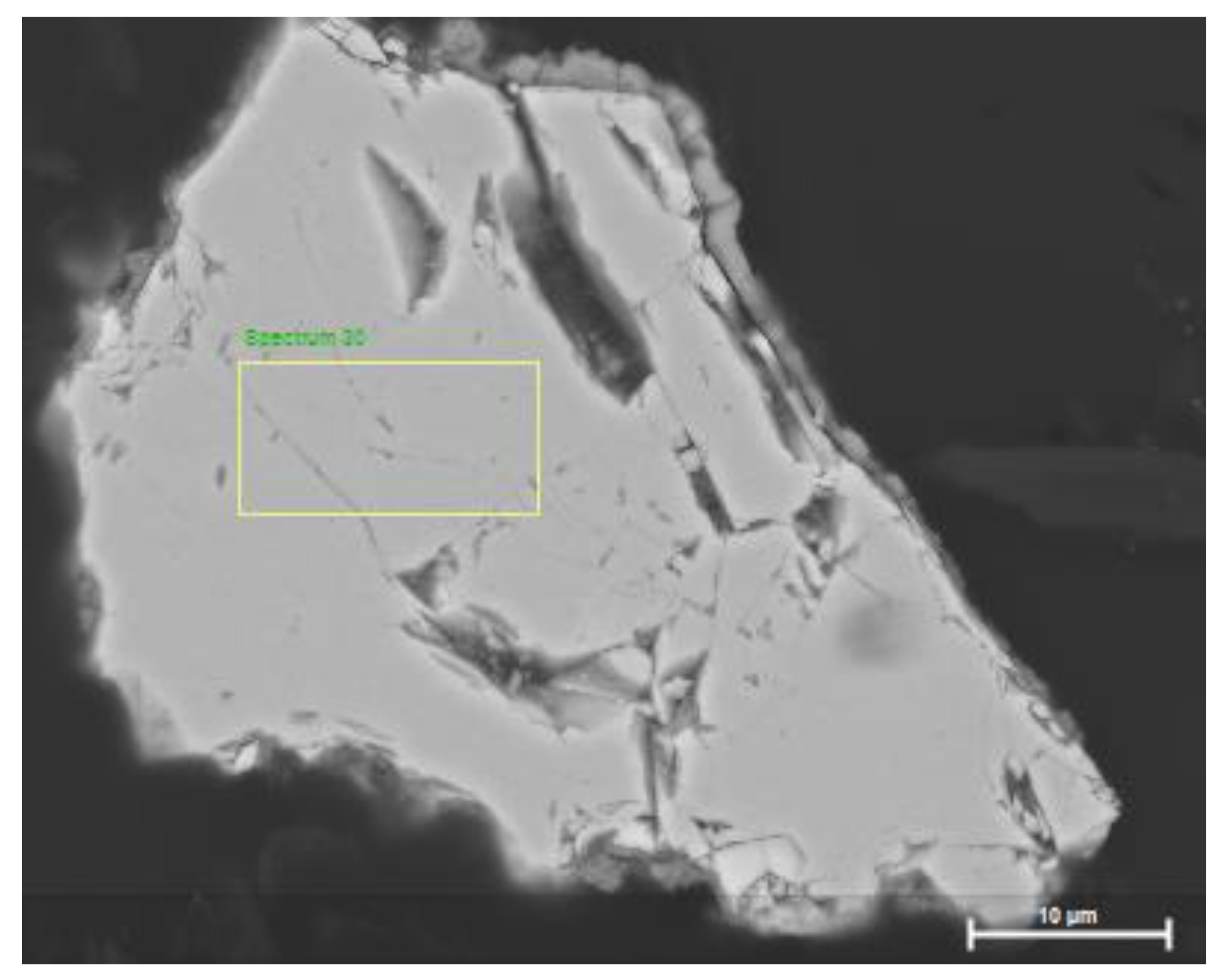 Minerals 10 00249 g017