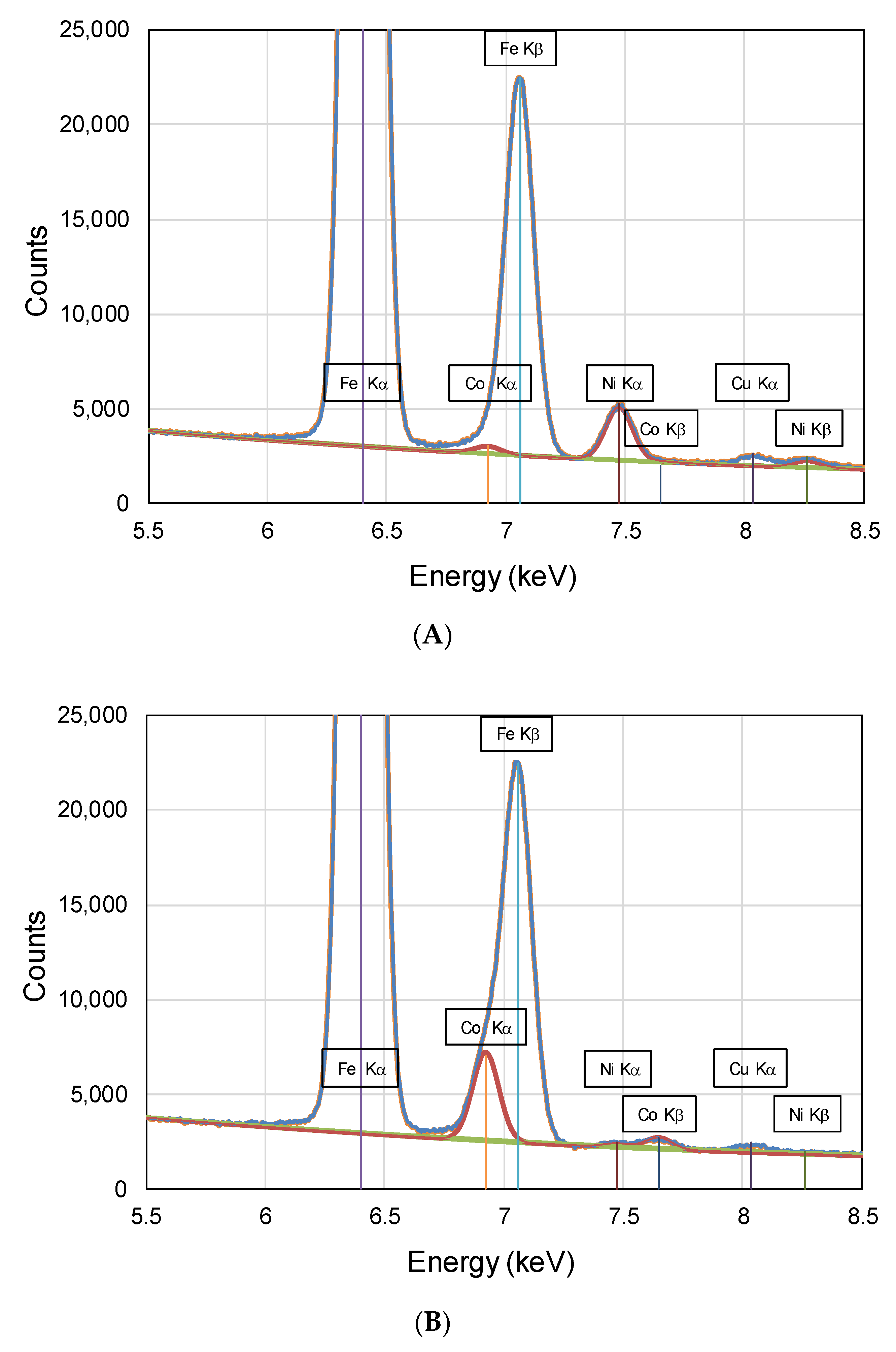 Minerals 10 00249 g019