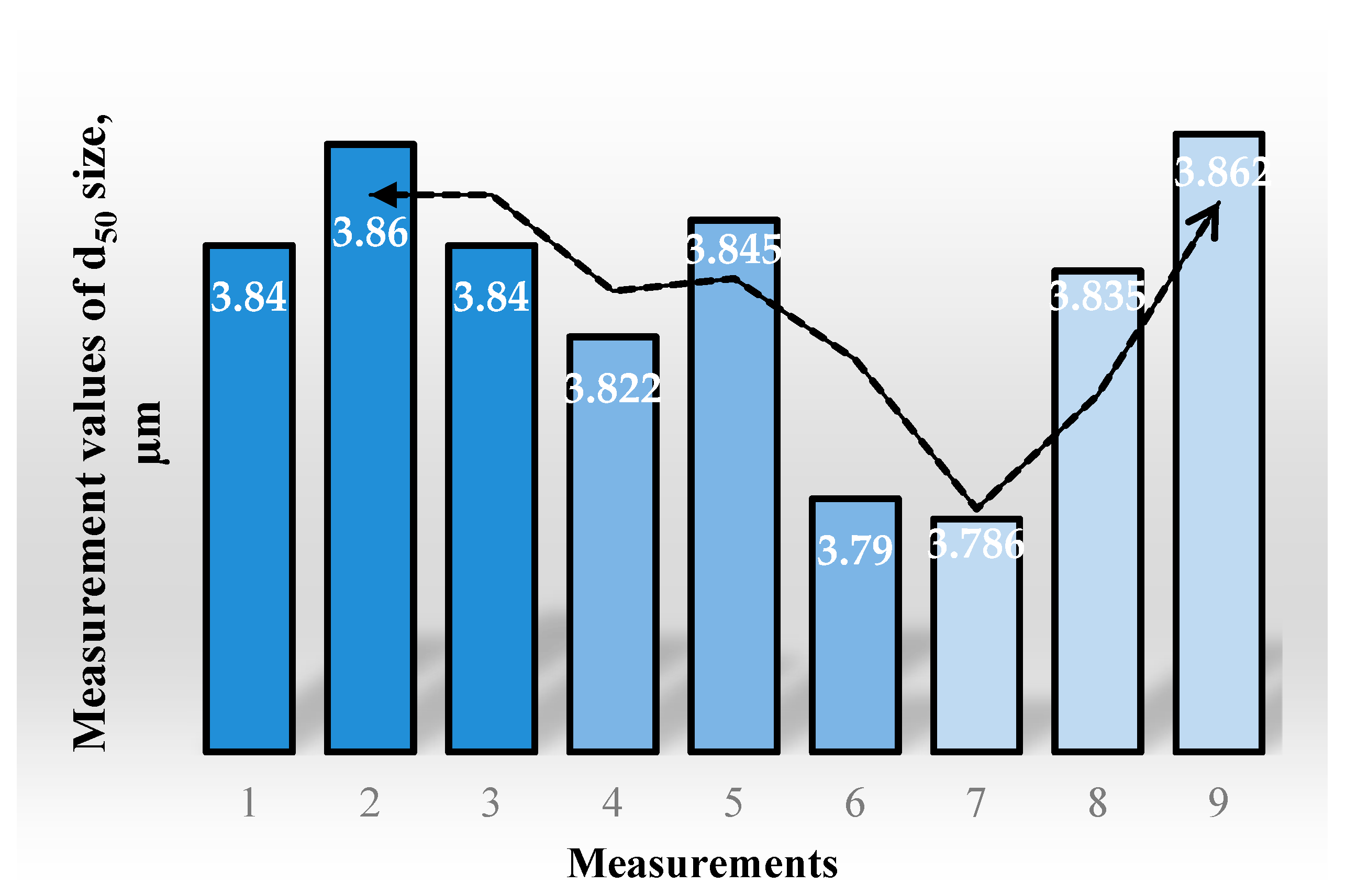 Minerals 10 00251 g005 Minerals 10 00251 g005