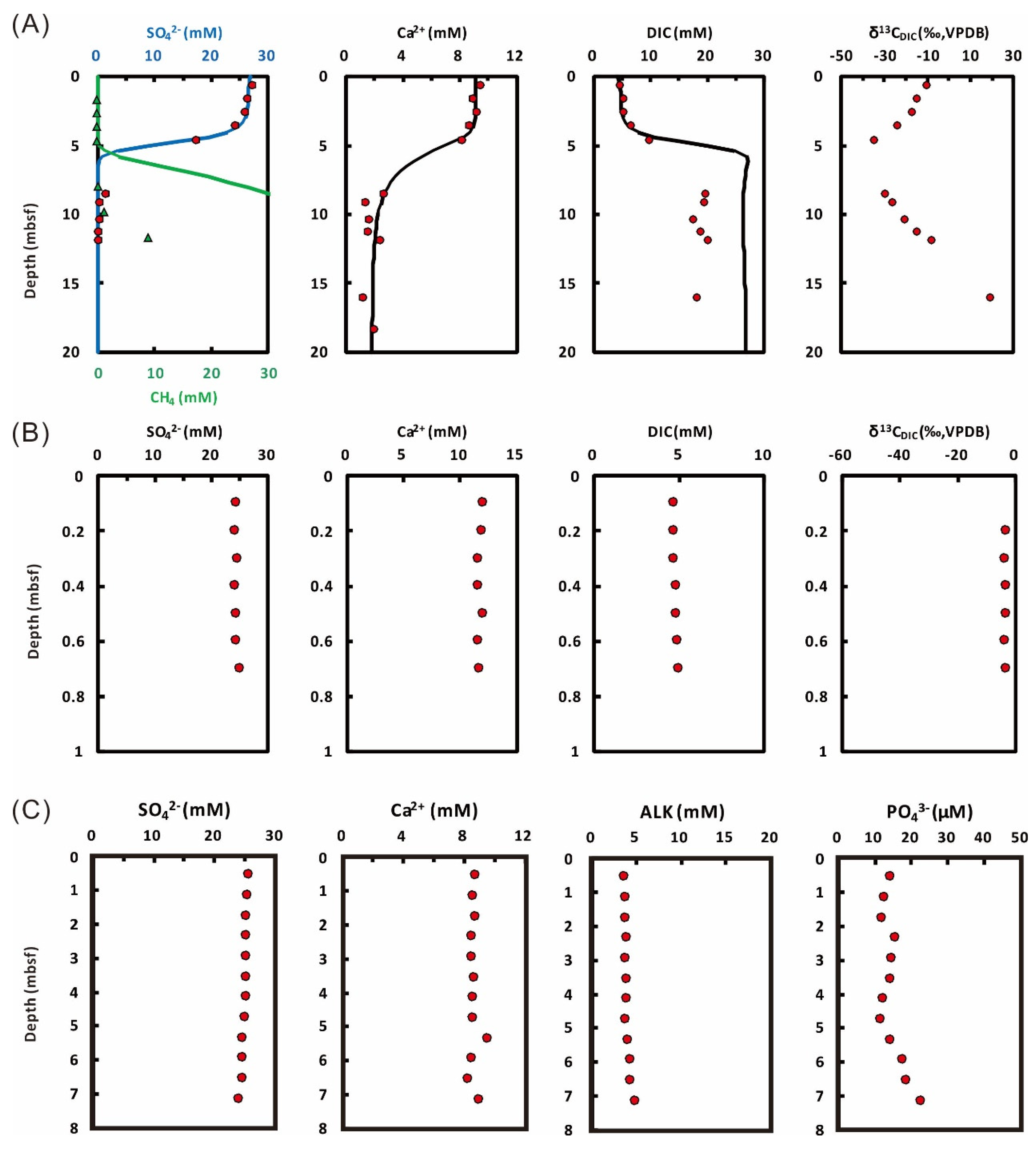 Minerals 10 00256 g004 Minerals 10 00256 g004