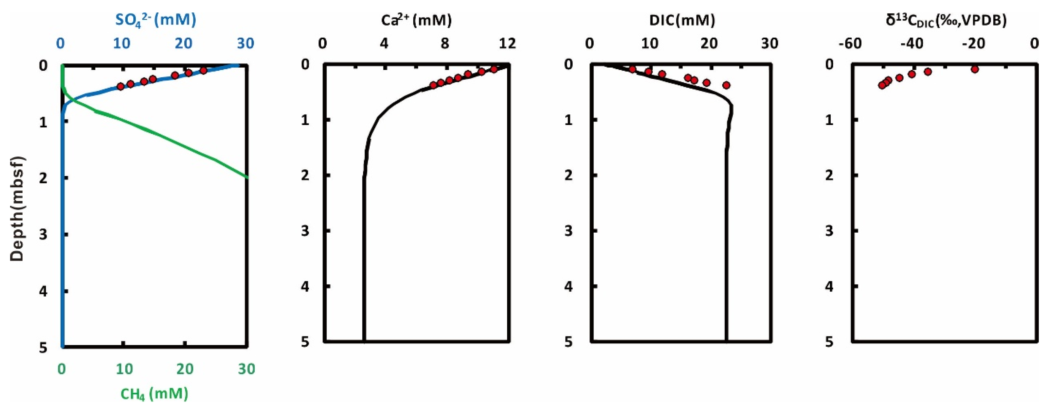 Minerals 10 00256 g005 Minerals 10 00256 g005