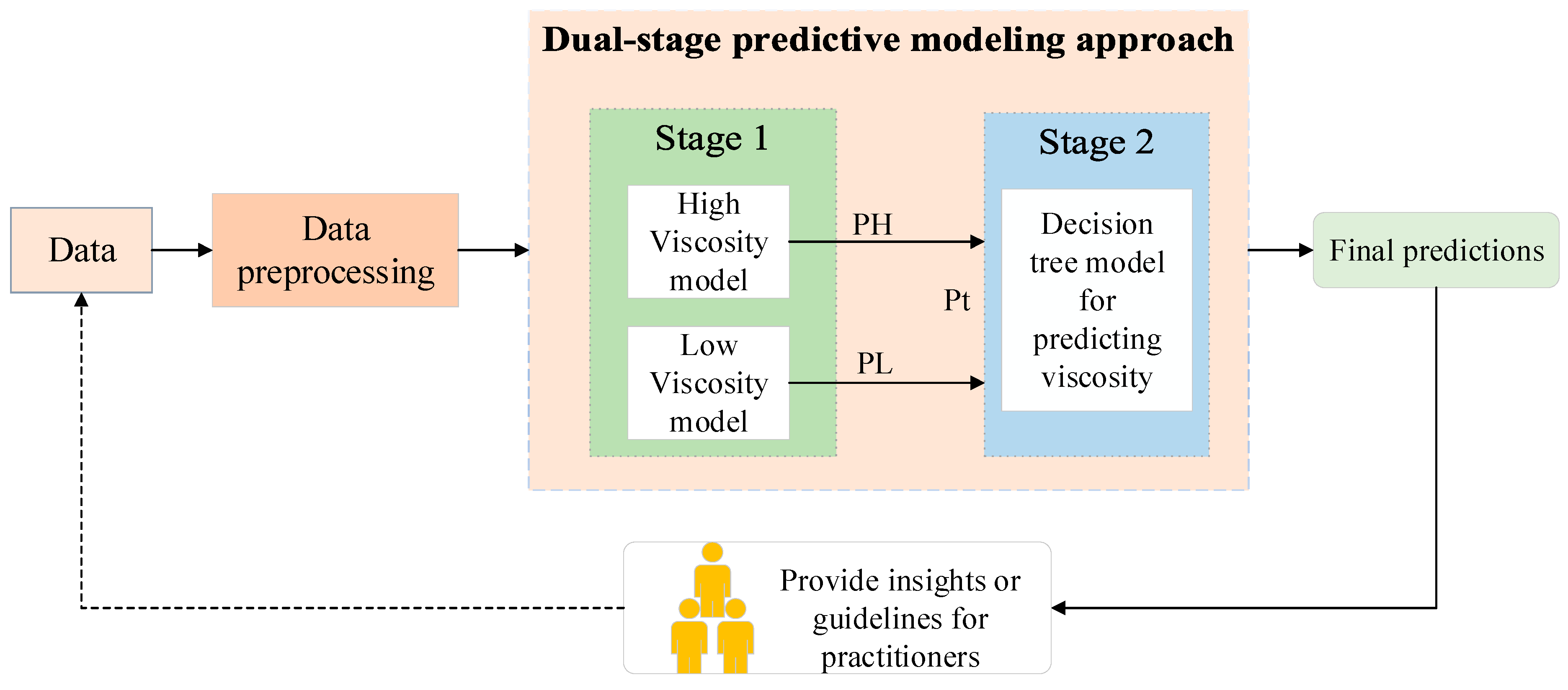 Minerals 10 00257 g001 Minerals 10 00257 g001