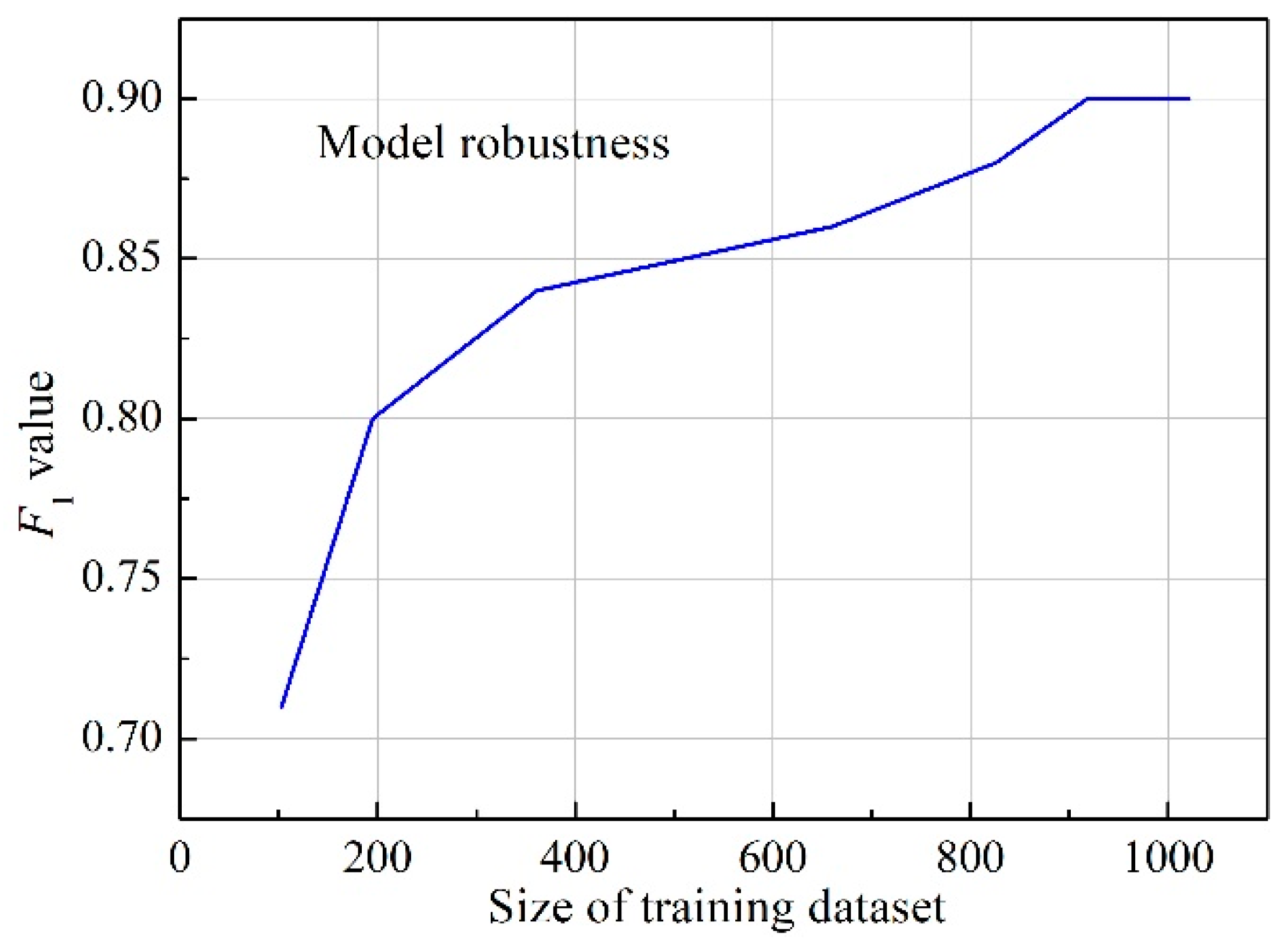 Minerals 10 00257 g003 Minerals 10 00257 g003