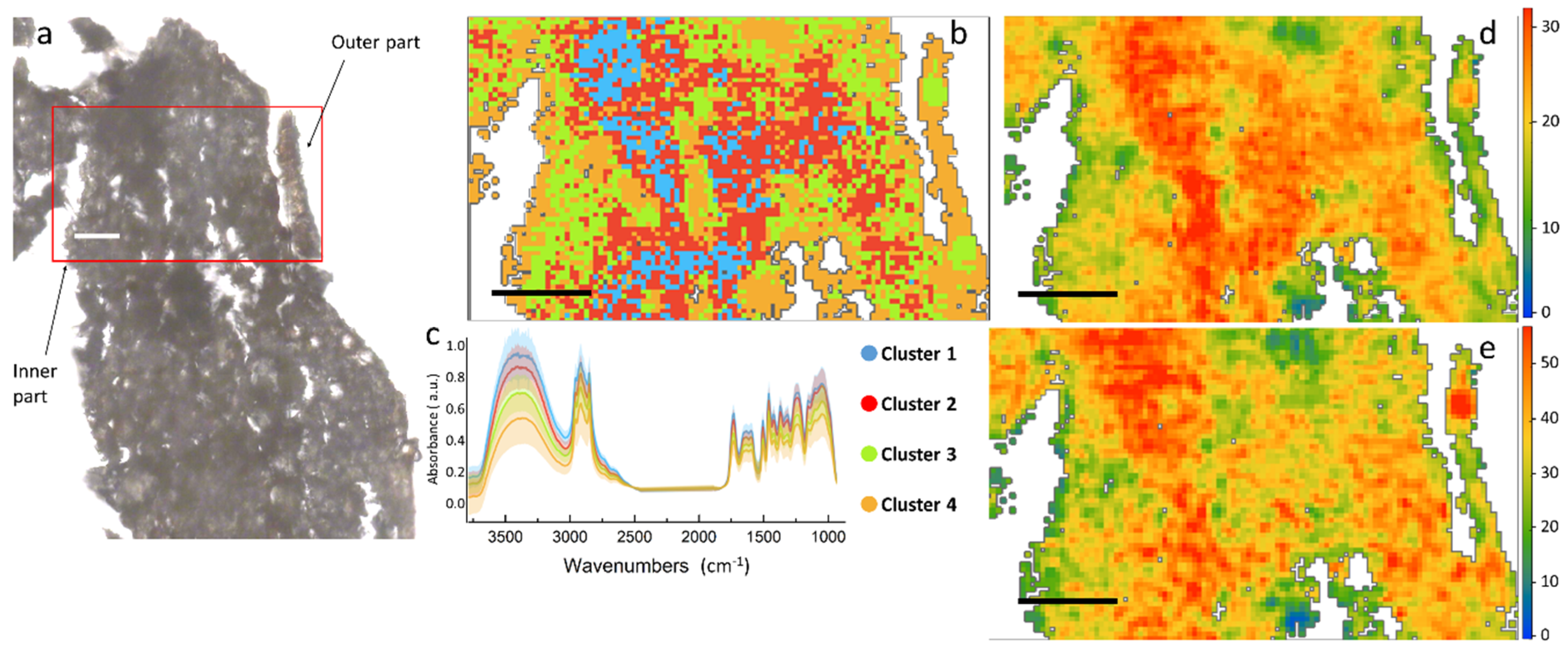 Minerals 10 00259 g004 Minerals 10 00259 g004