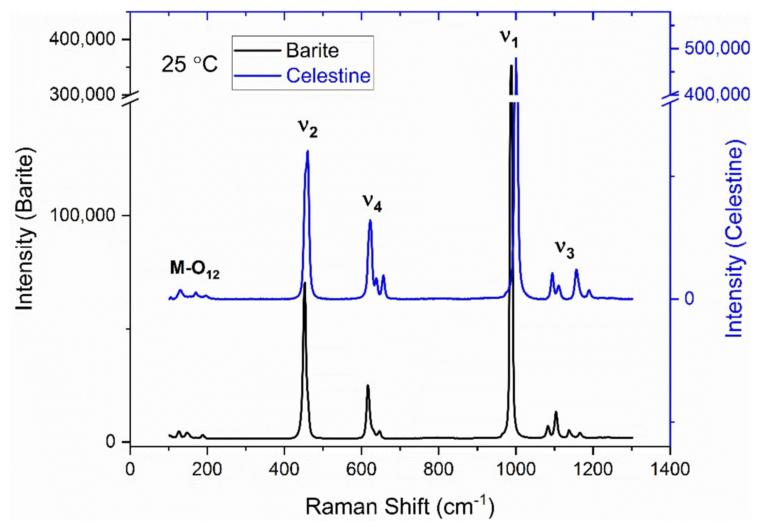 Minerals 10 00260 g001 Minerals 10 00260 g001