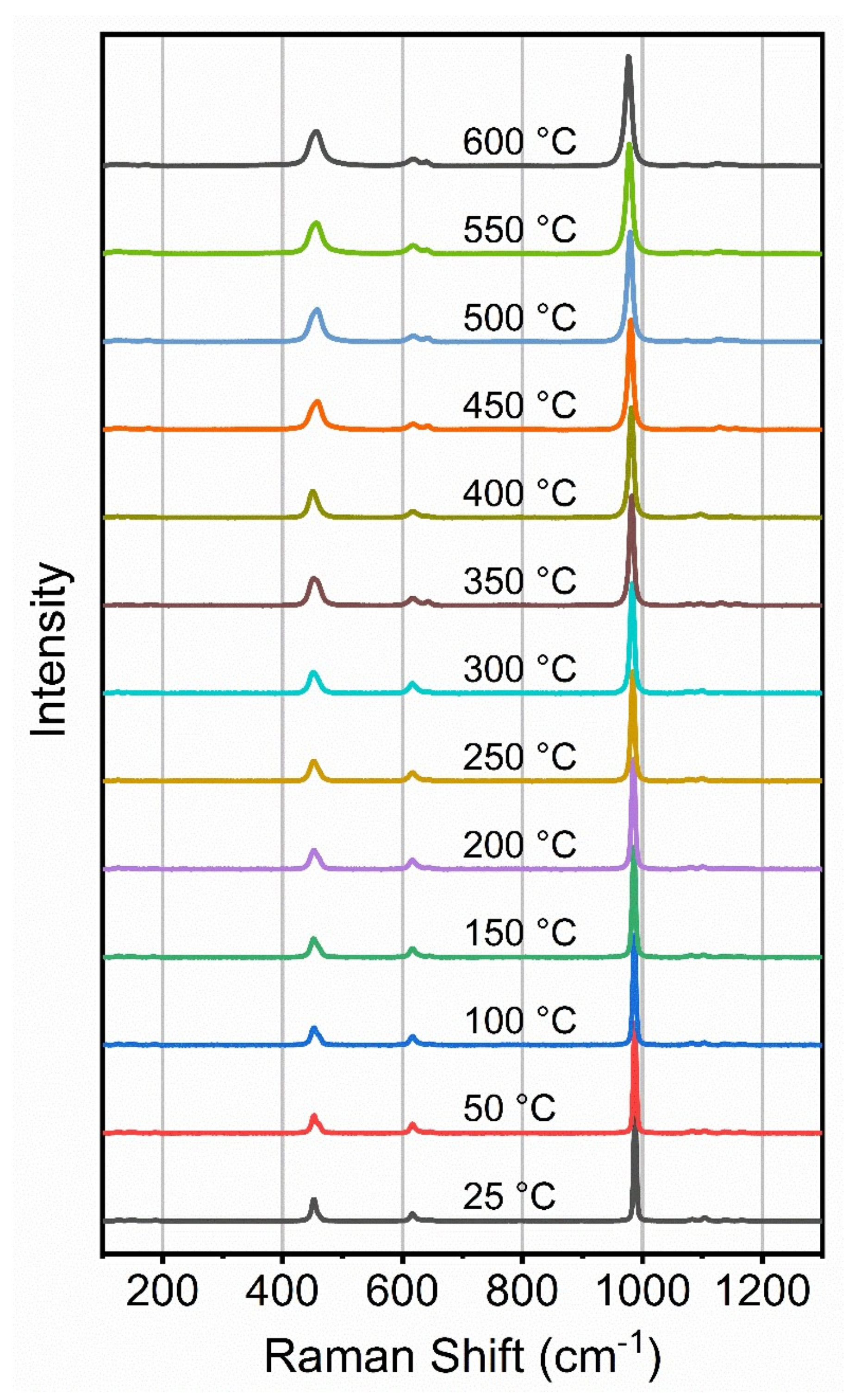 Minerals 10 00260 g002 Minerals 10 00260 g002