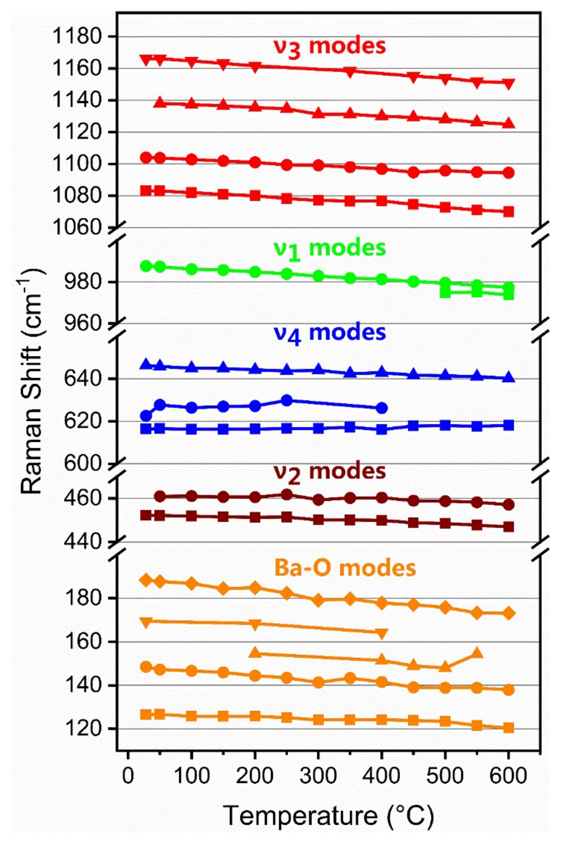 Minerals 10 00260 g003 Minerals 10 00260 g003