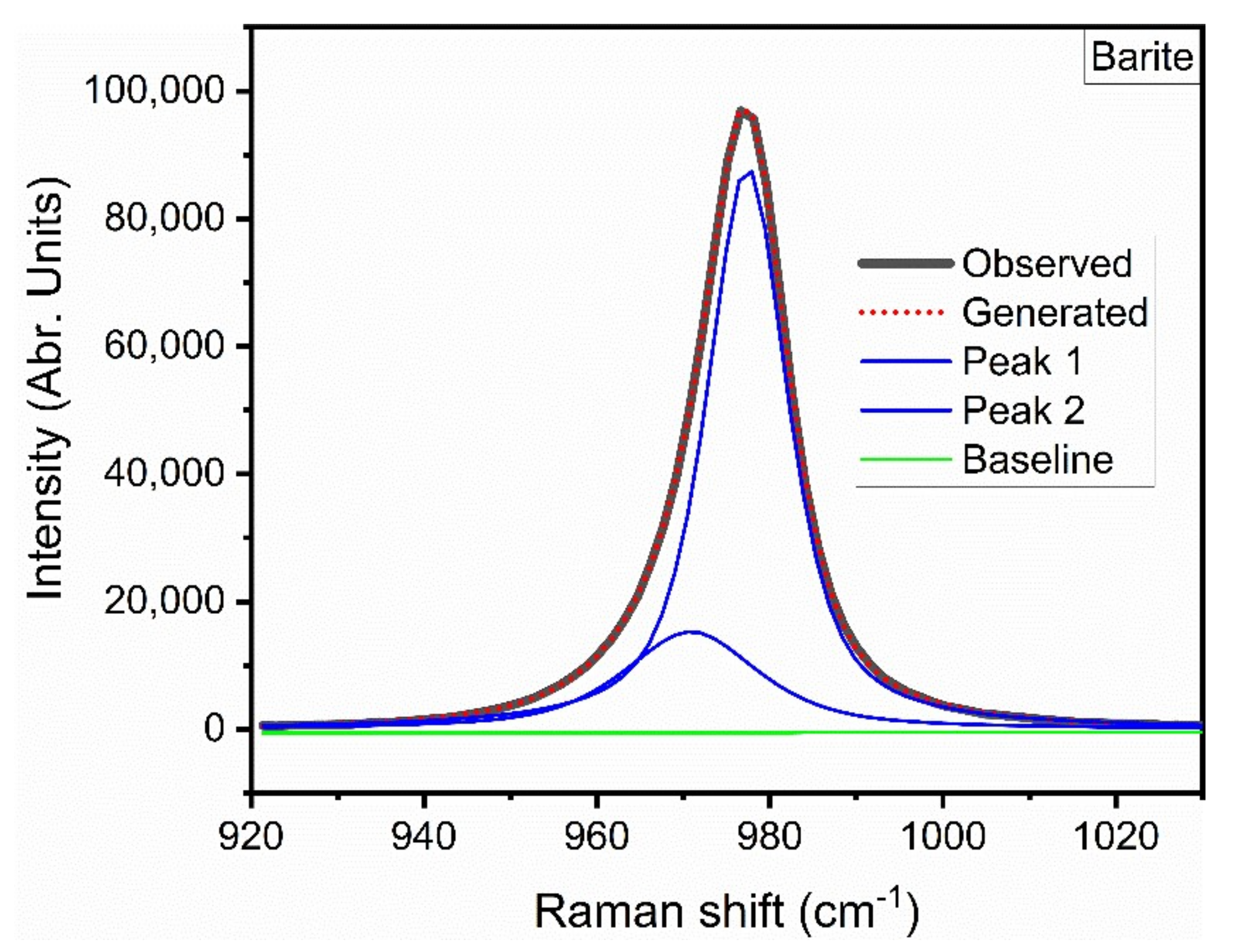 Minerals 10 00260 g004 Minerals 10 00260 g004