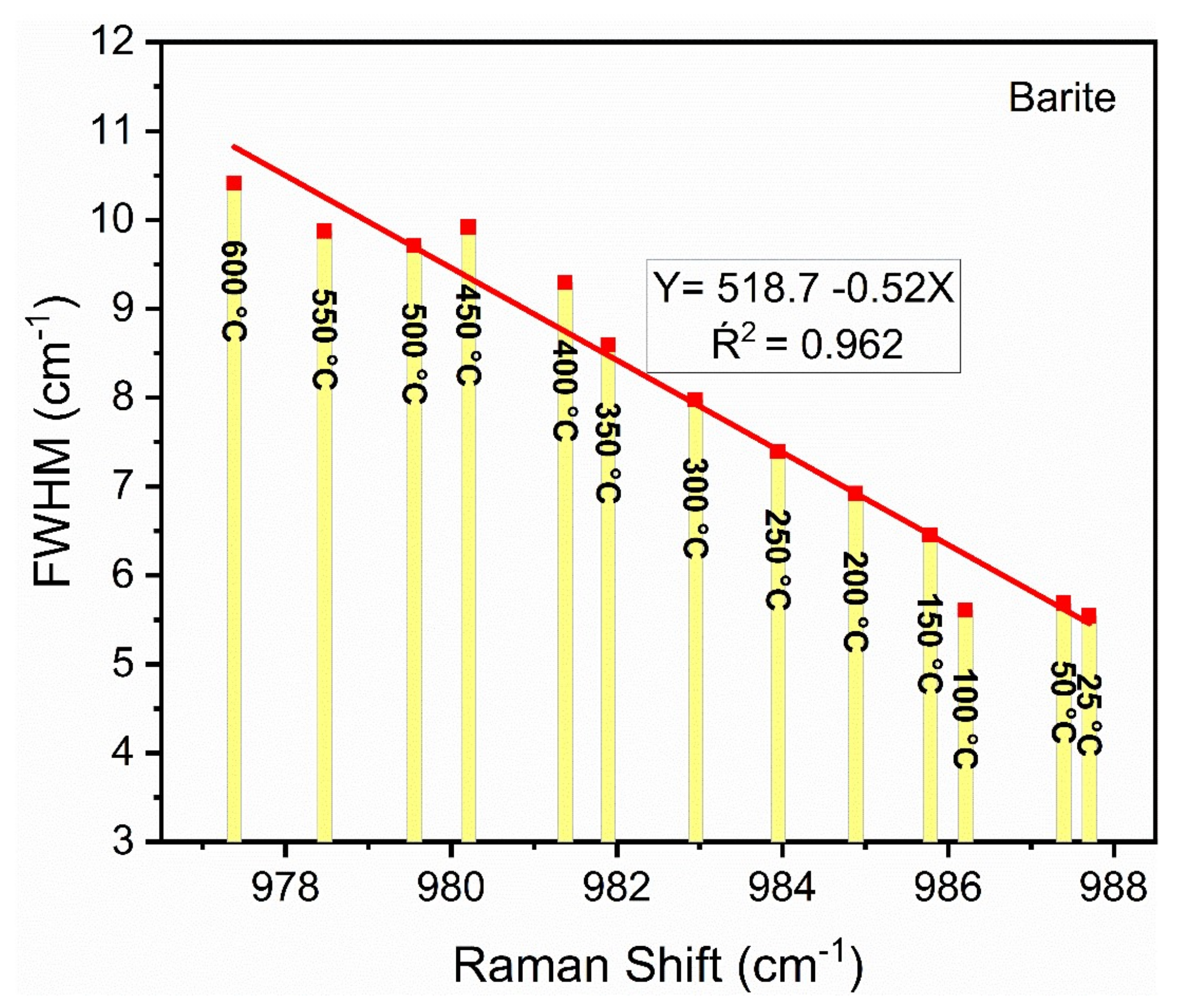 Minerals 10 00260 g005 Minerals 10 00260 g005