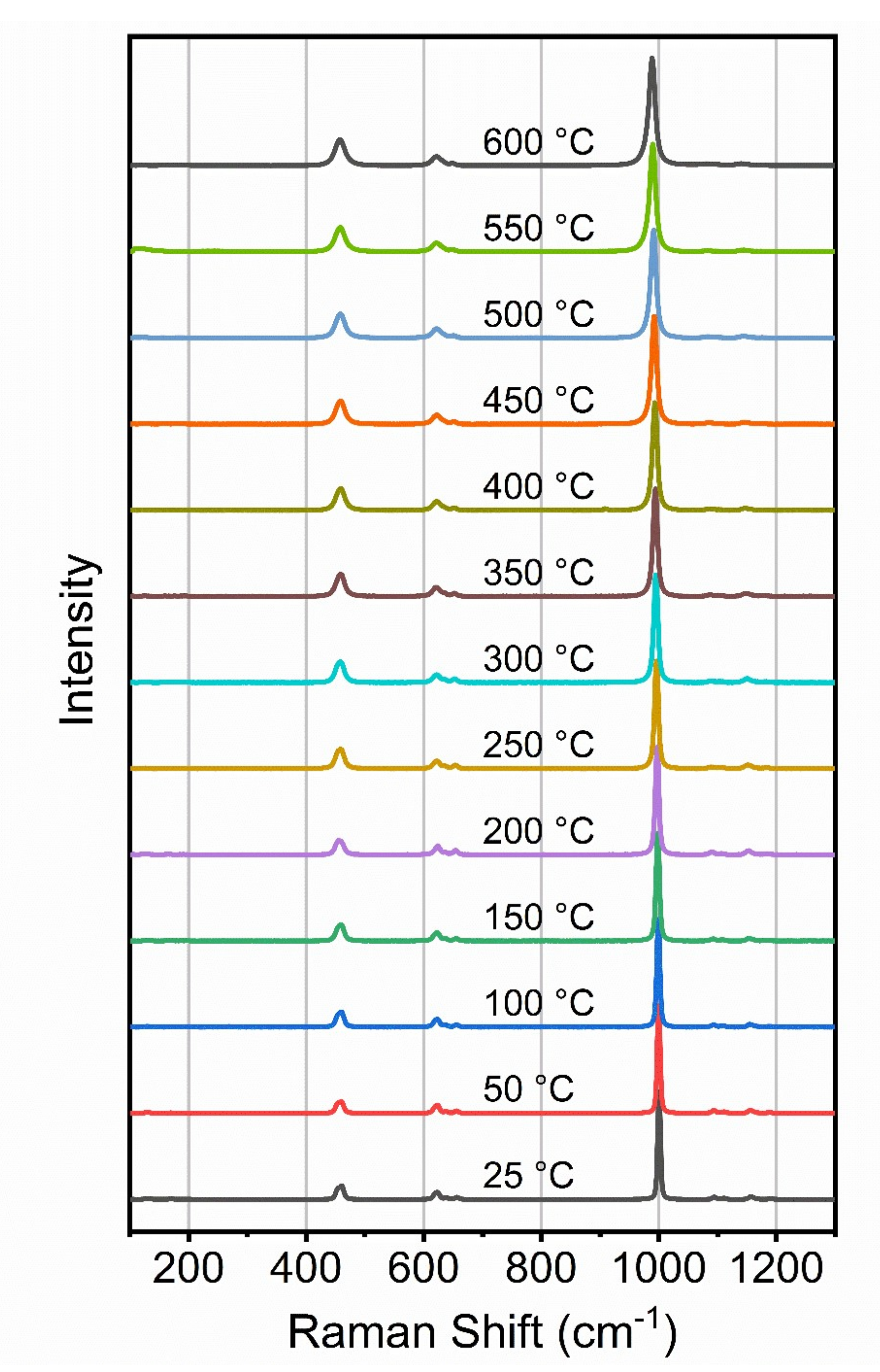Minerals 10 00260 g006 Minerals 10 00260 g006