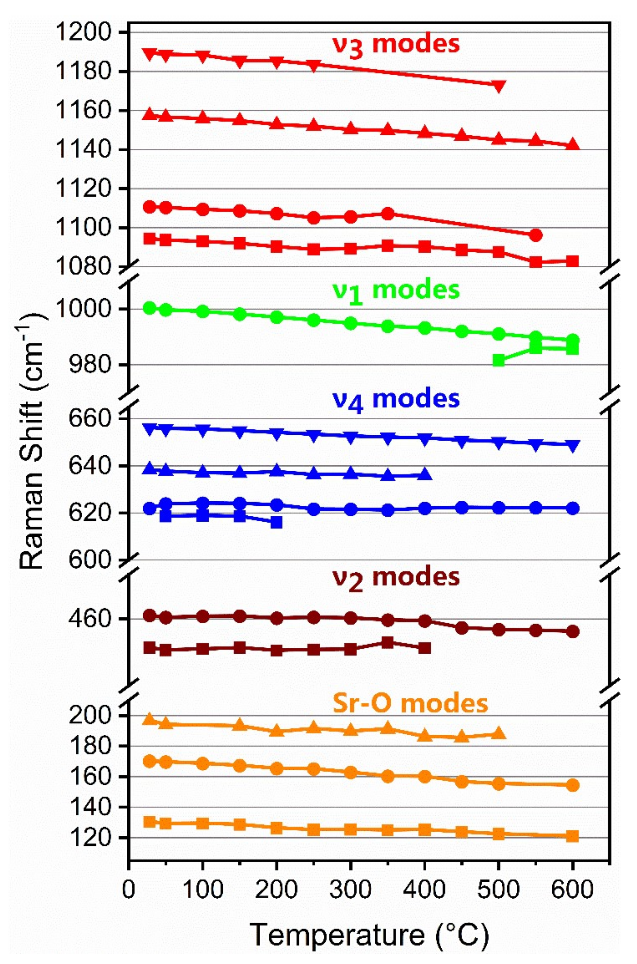 Minerals 10 00260 g007 Minerals 10 00260 g007