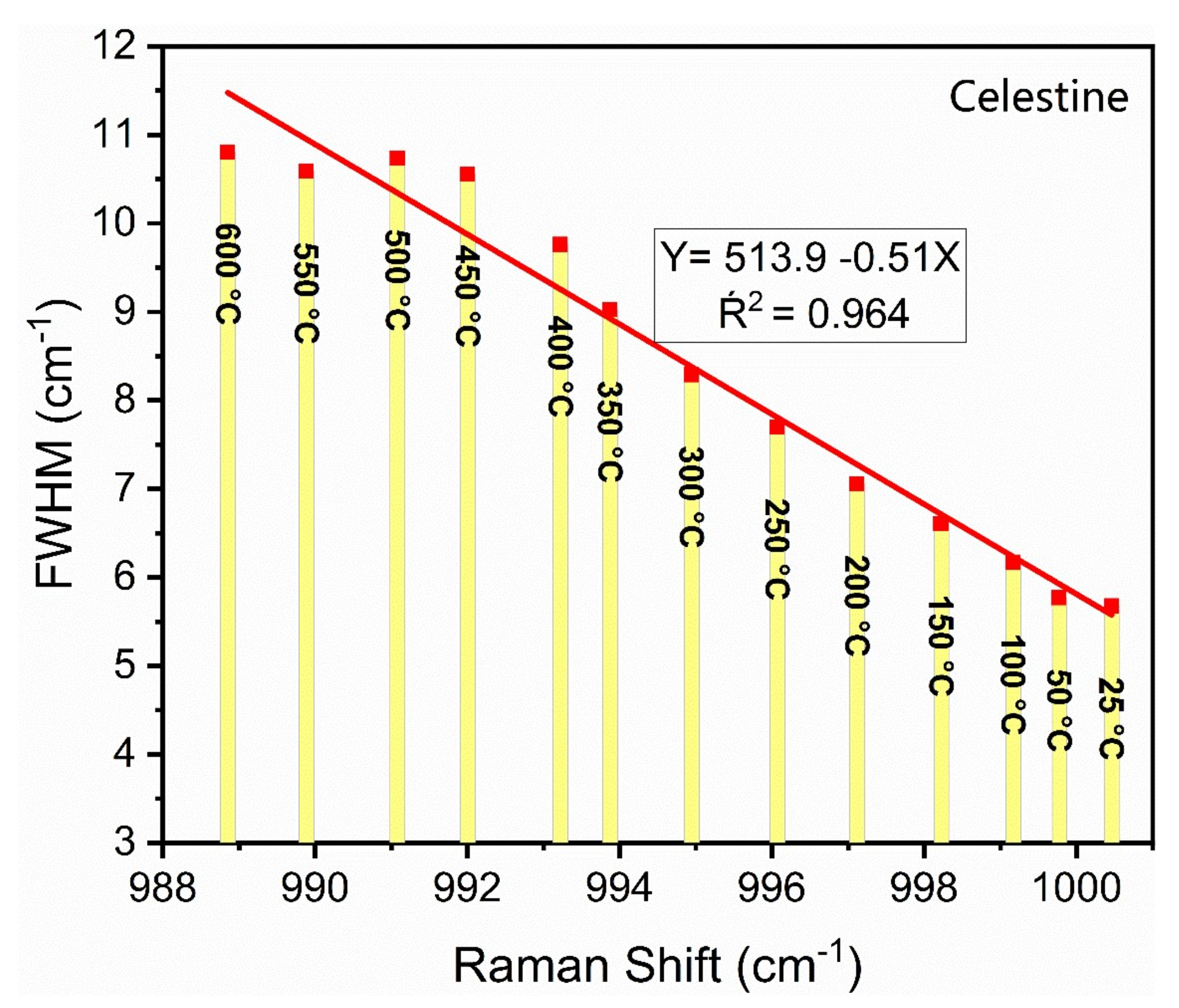 Minerals 10 00260 g008 Minerals 10 00260 g008