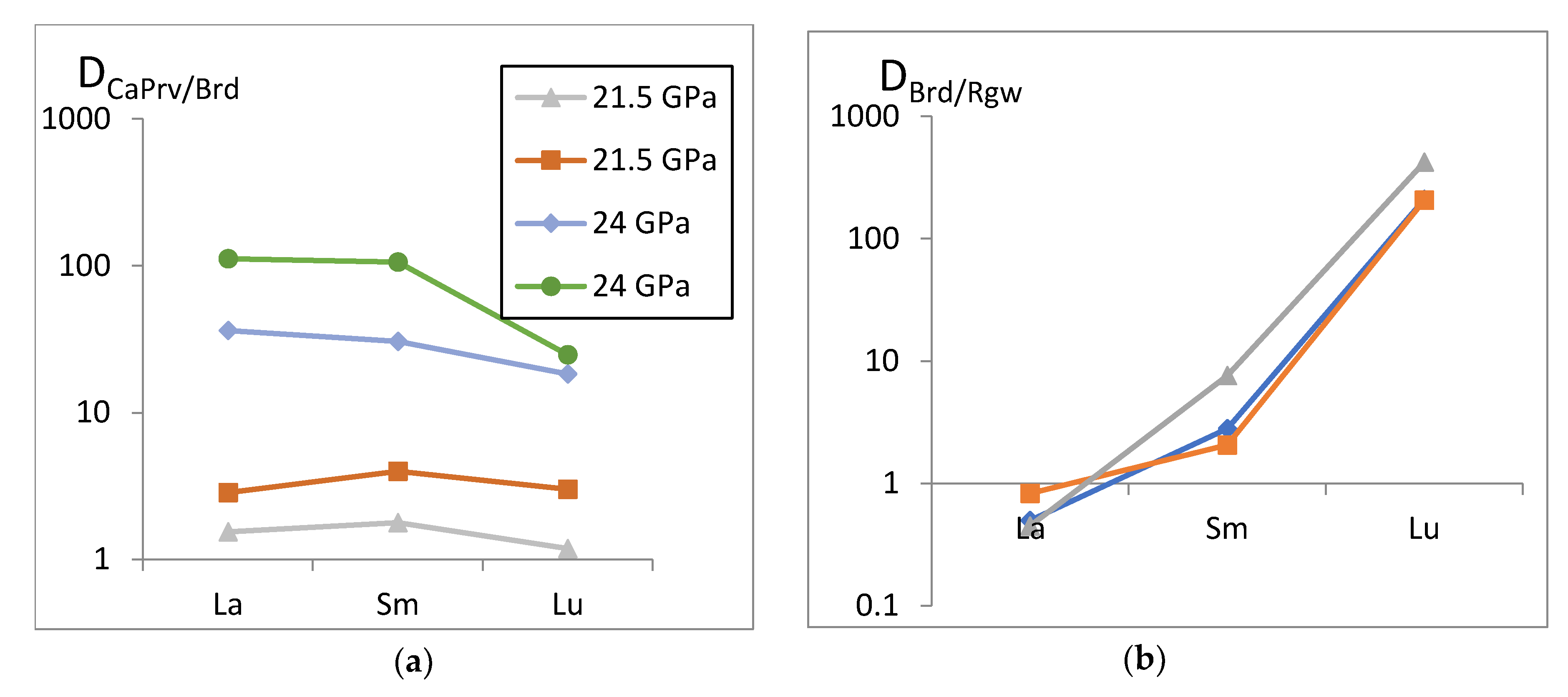 Minerals 10 00262 g002
