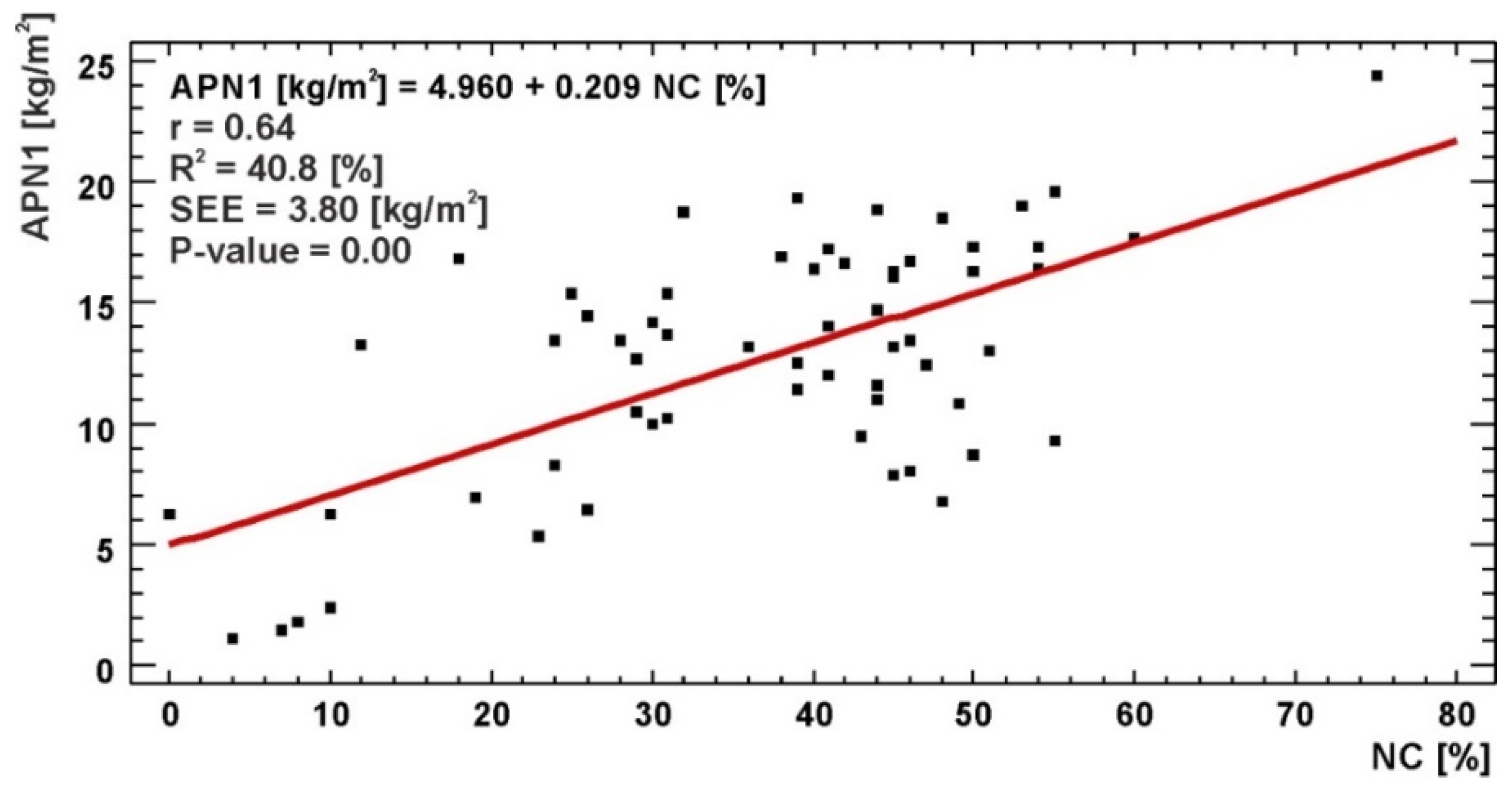 Minerals 10 00263 g003 Minerals 10 00263 g003