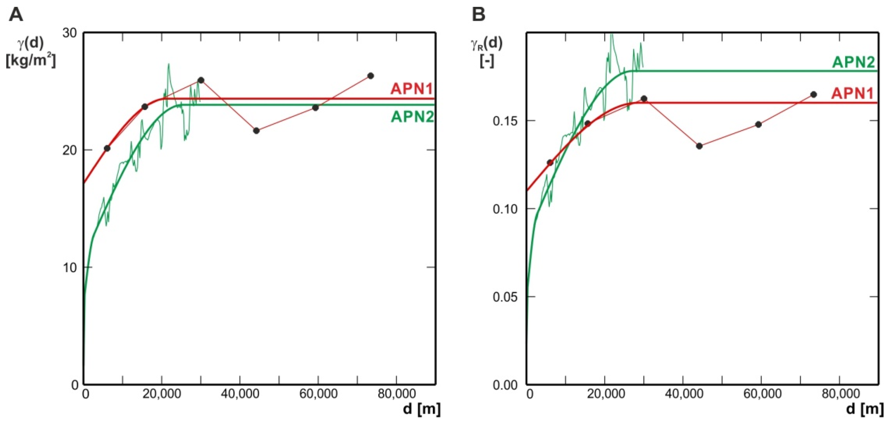 Minerals 10 00263 g004 Minerals 10 00263 g004