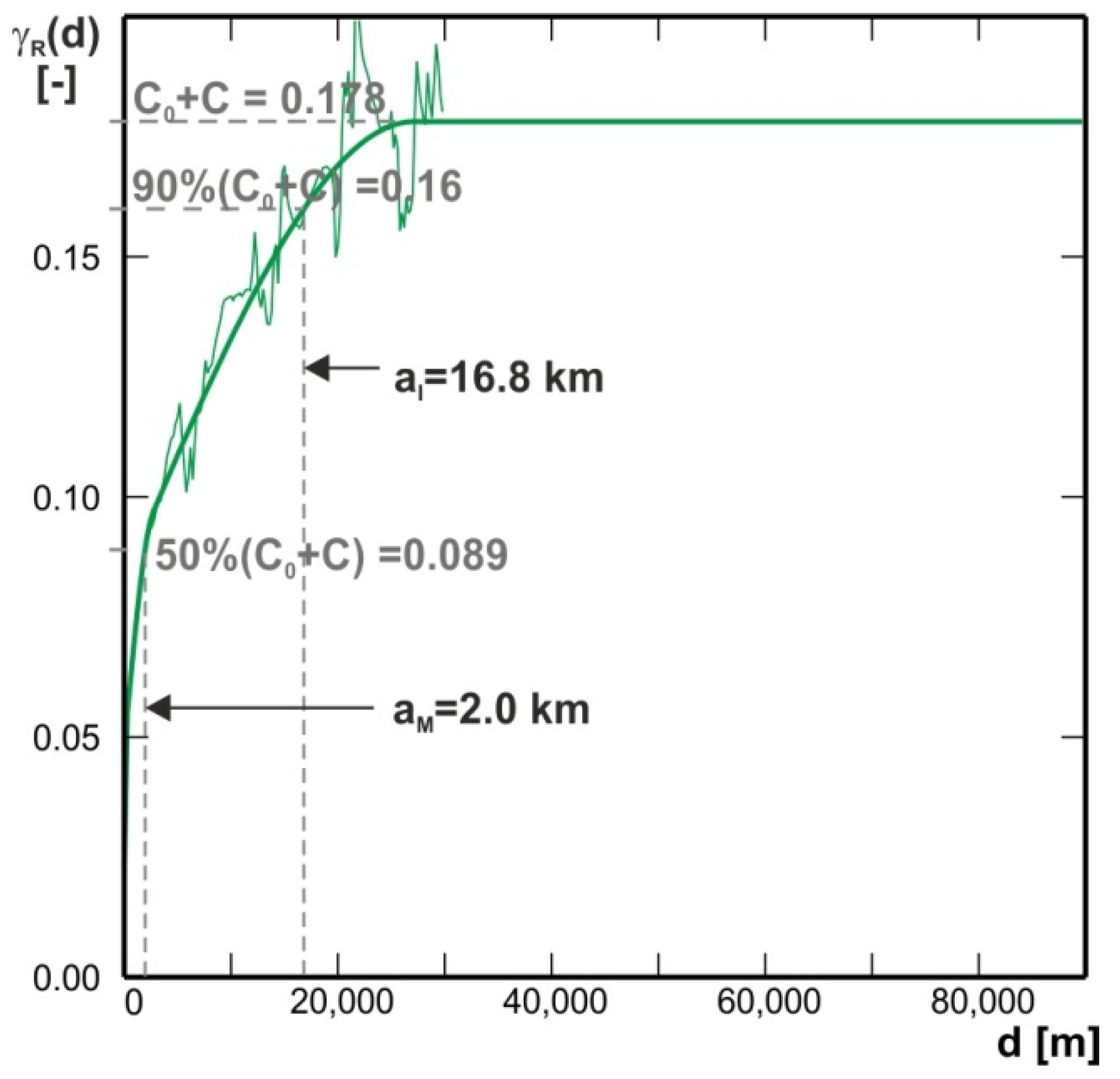 Minerals 10 00263 g008 Minerals 10 00263 g008
