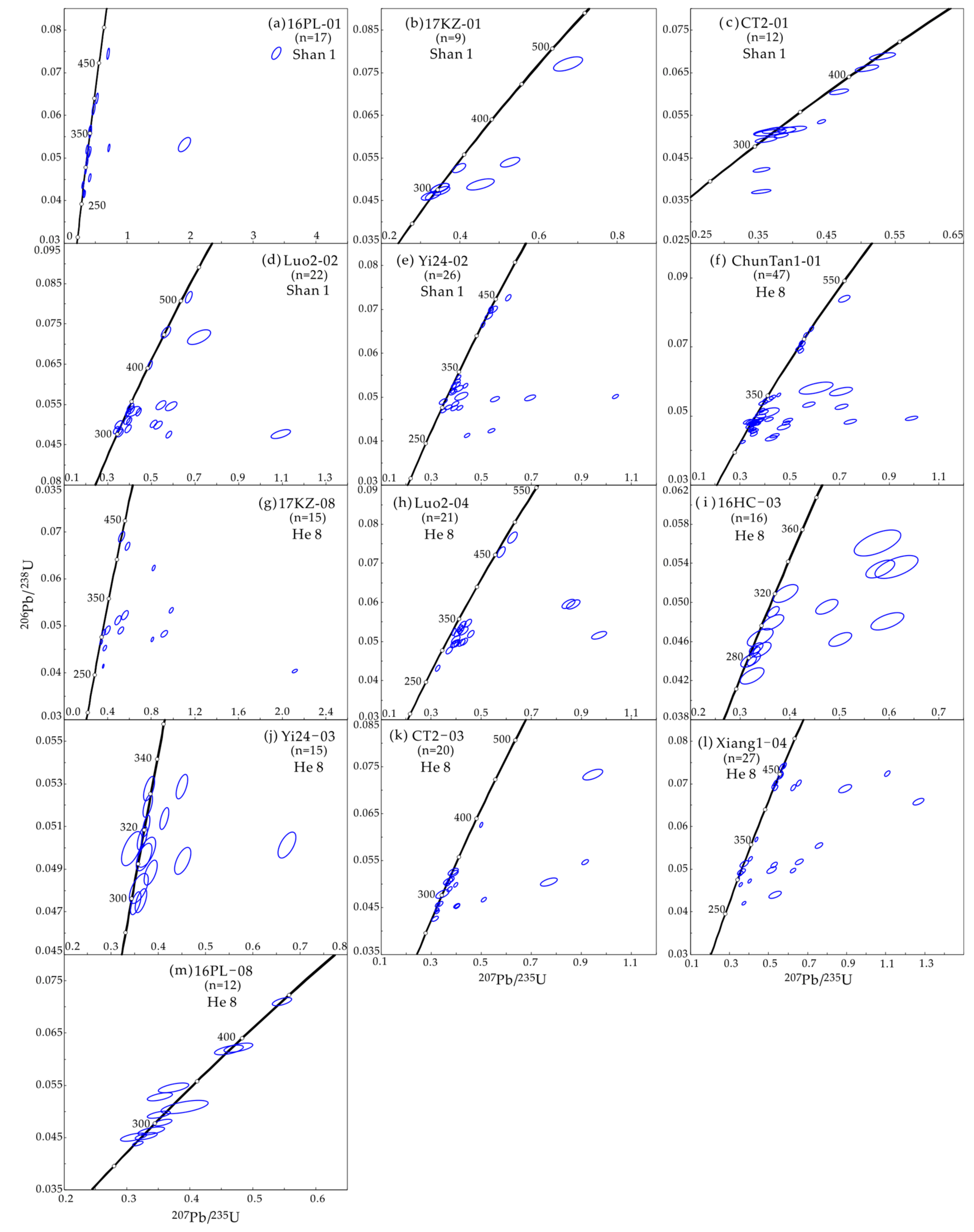 Minerals 10 00265 g005