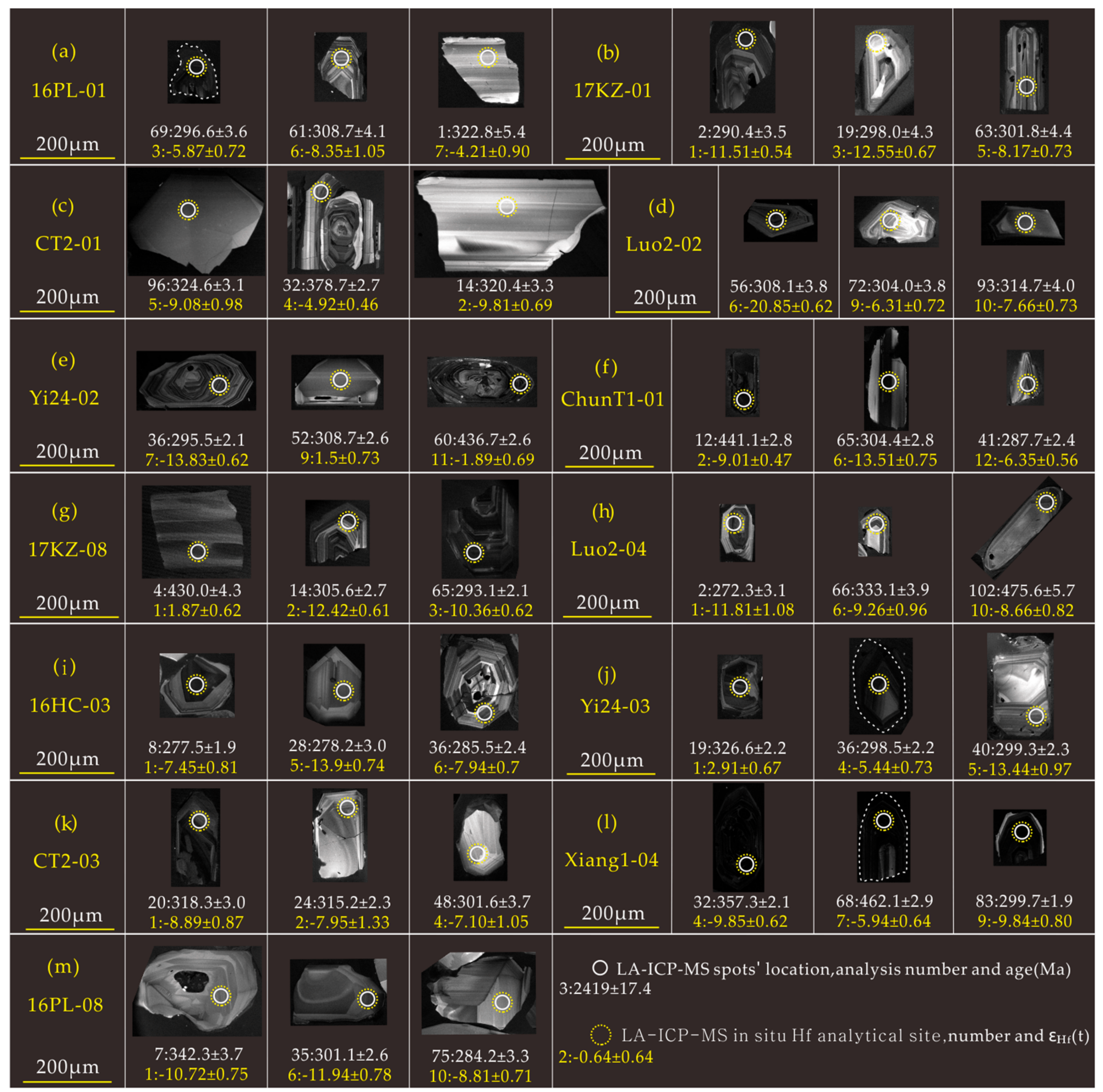 Minerals 10 00265 g006