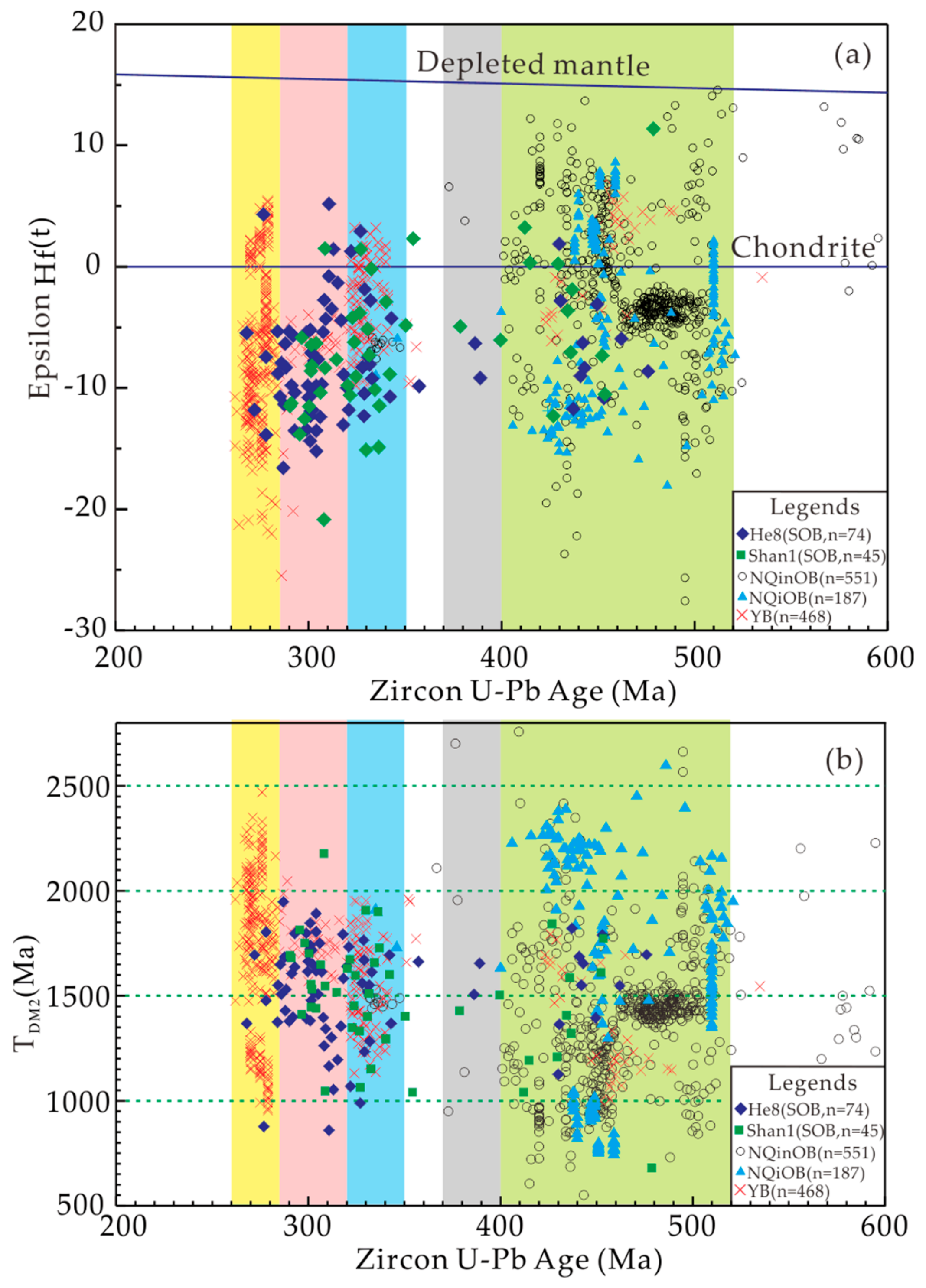 Minerals 10 00265 g009