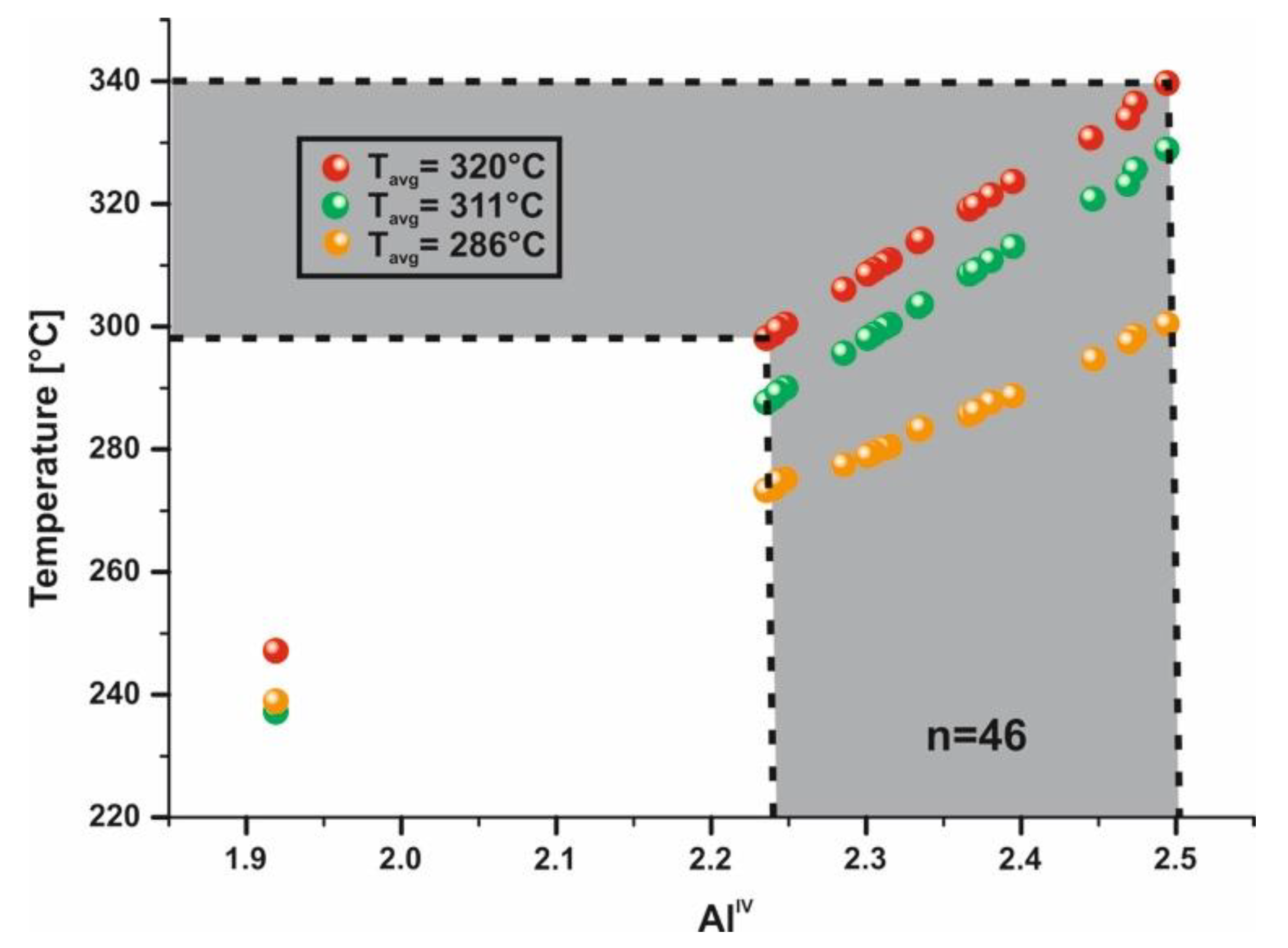 Minerals 10 00266 g005