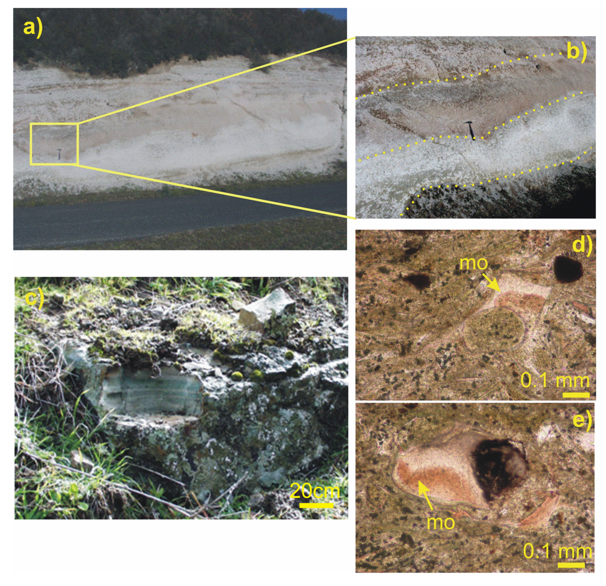 Minerals 10 00268 g003