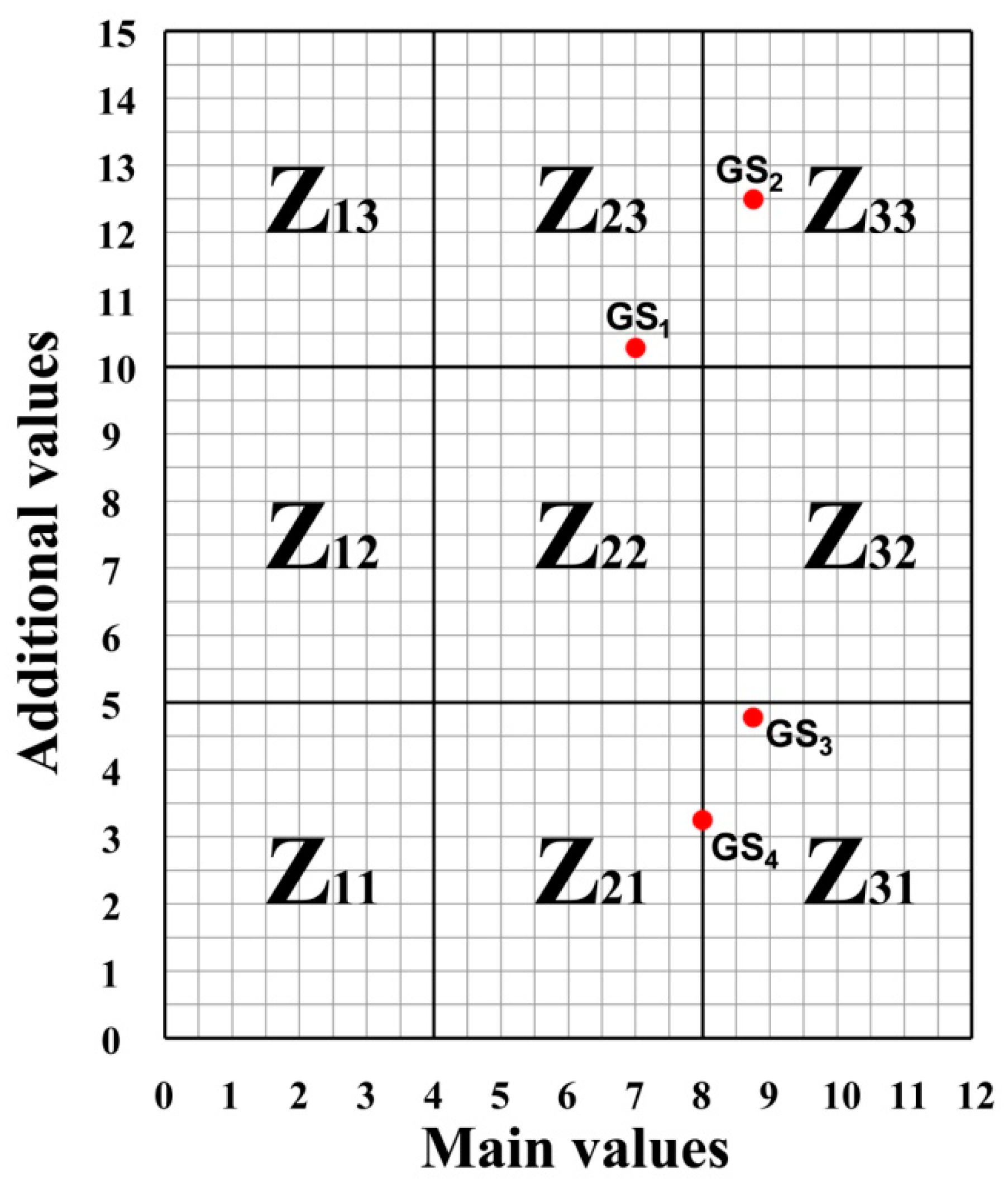 Minerals 10 00269 g008