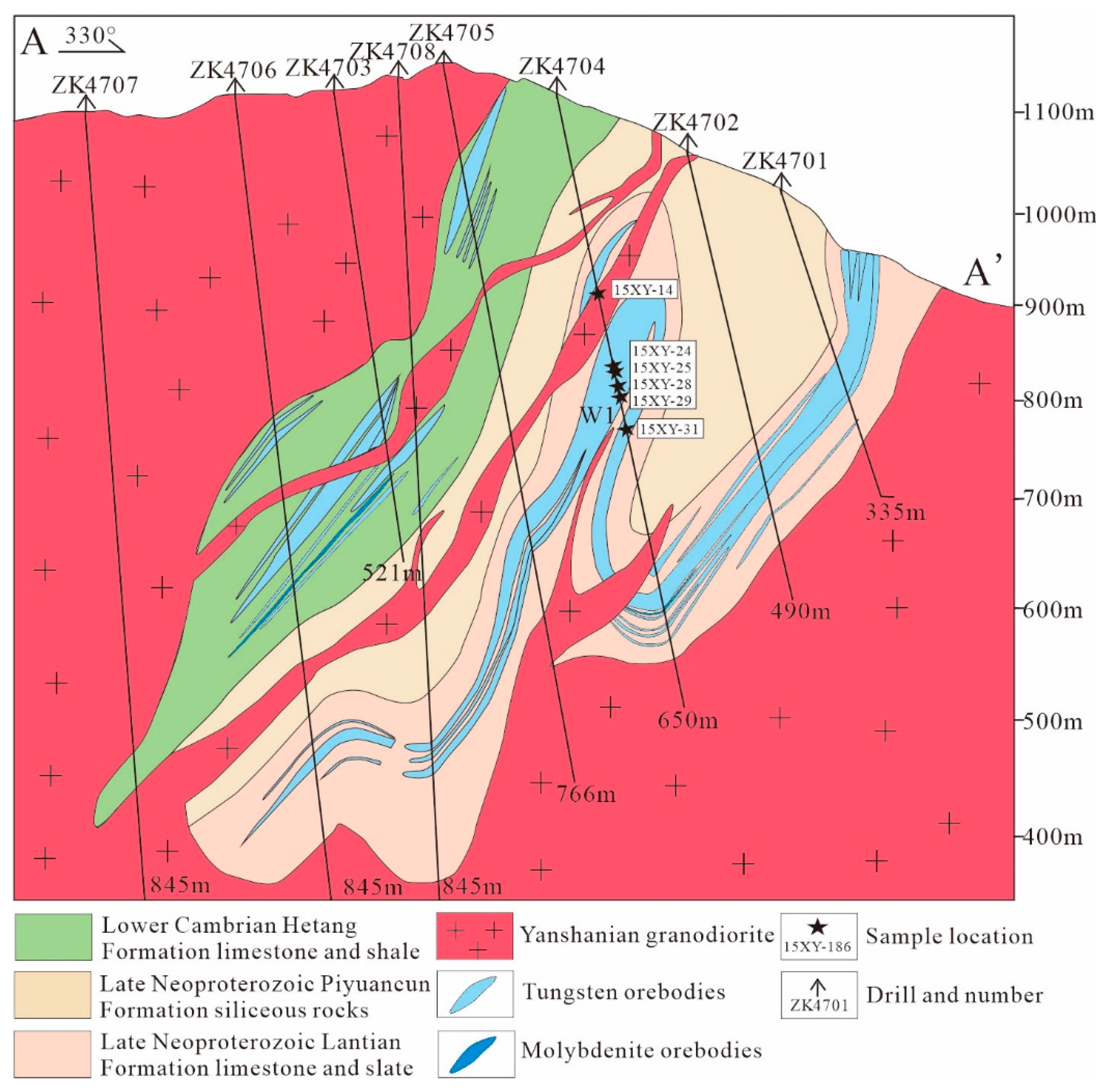 Minerals 10 00271 g003