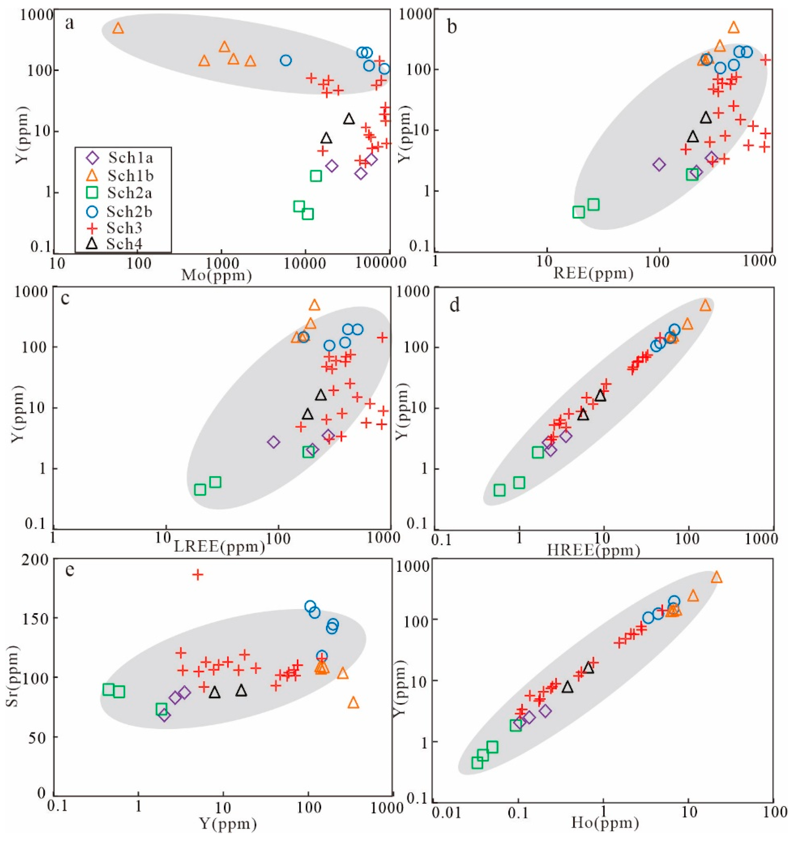 Minerals 10 00271 g011