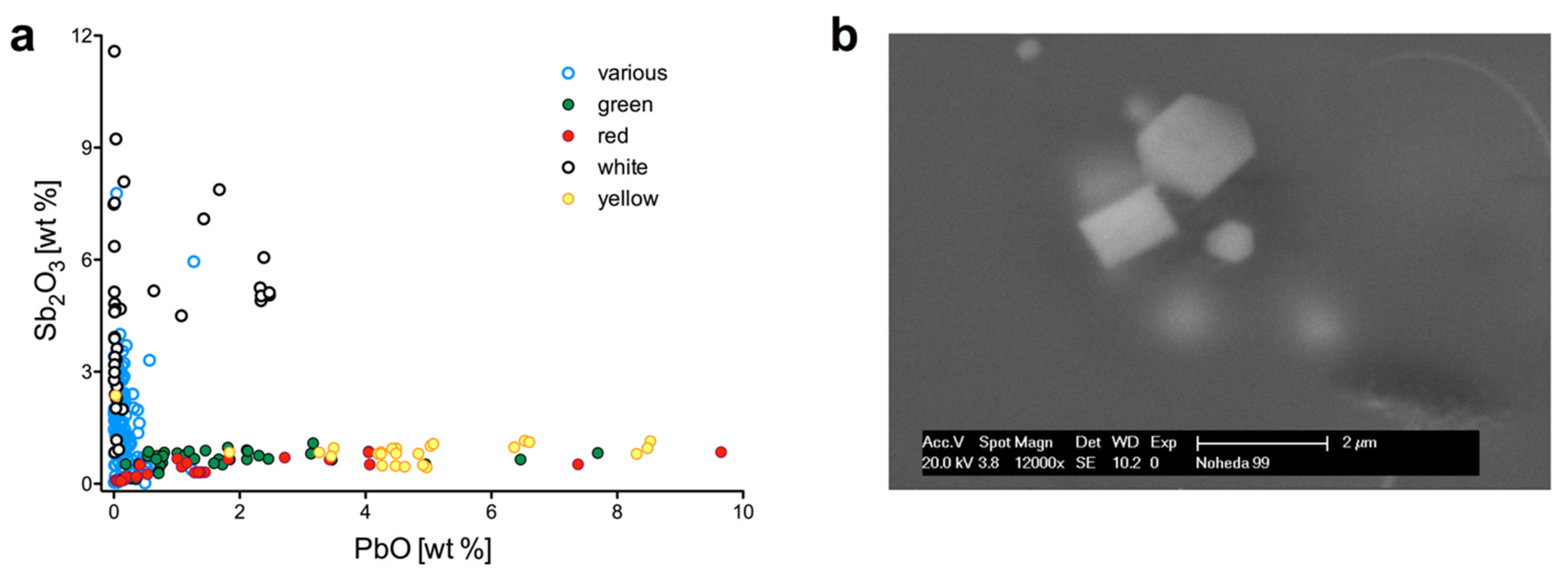 Minerals 10 00272 g004 Minerals 10 00272 g004