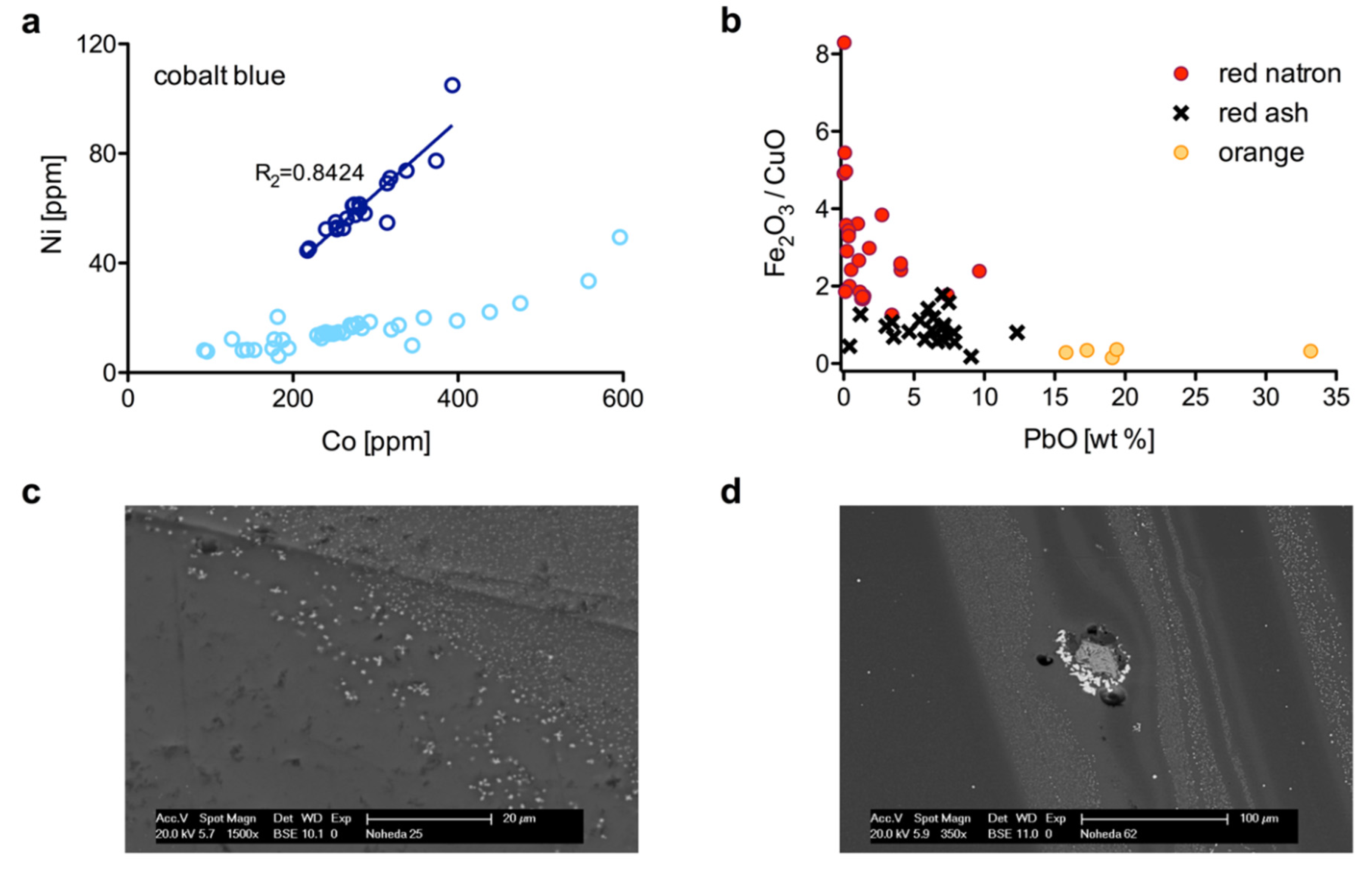 Minerals 10 00272 g007 Minerals 10 00272 g007
