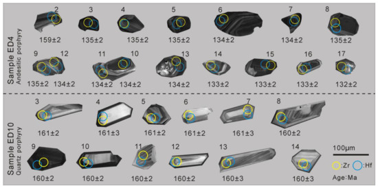 Geochronology, Geochemistry, and Pb–Hf Isotopic Composition Geochronology, Geochemistry, and Pb–Hf Isotopic Composition