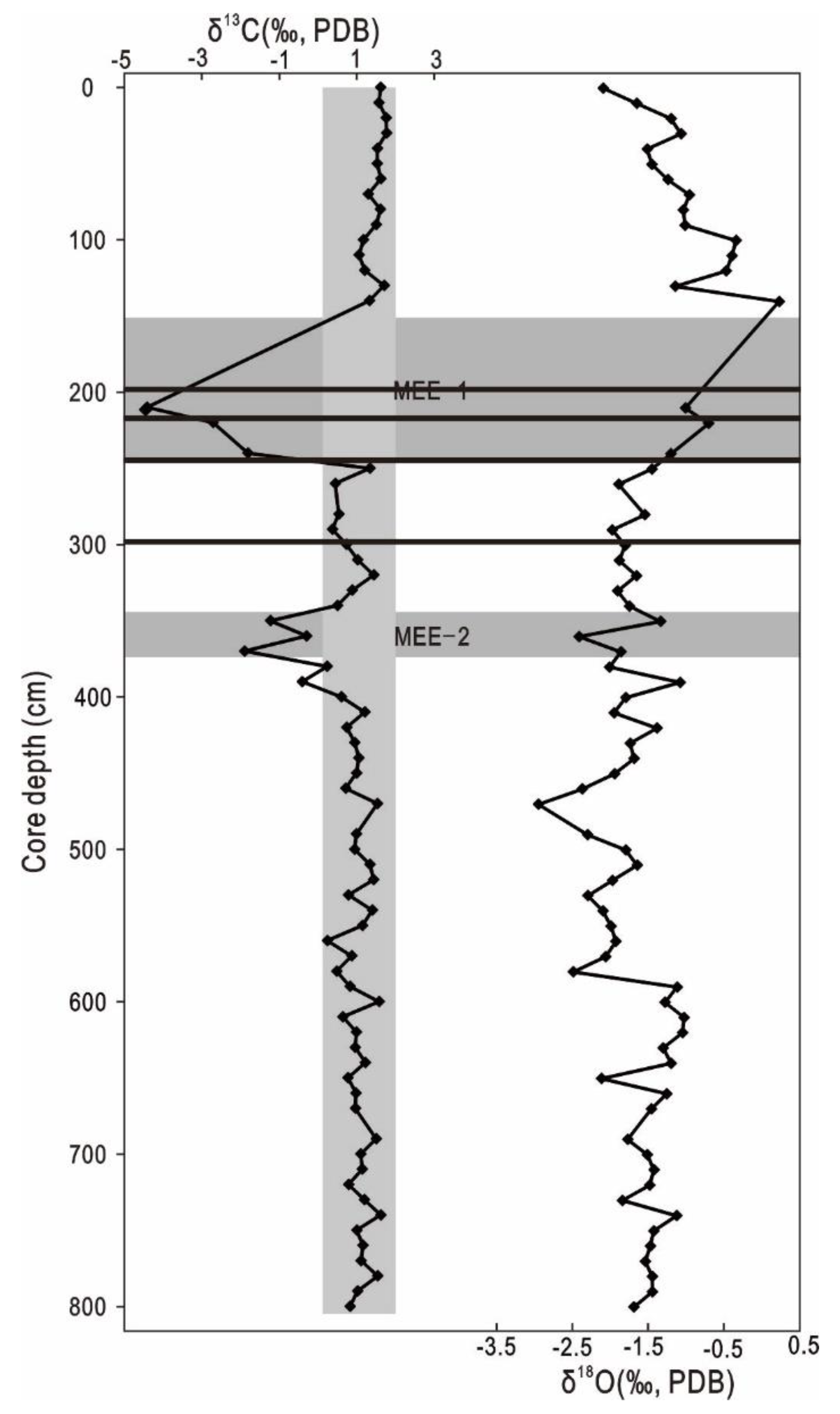 Minerals 10 00275 g004 Minerals 10 00275 g004