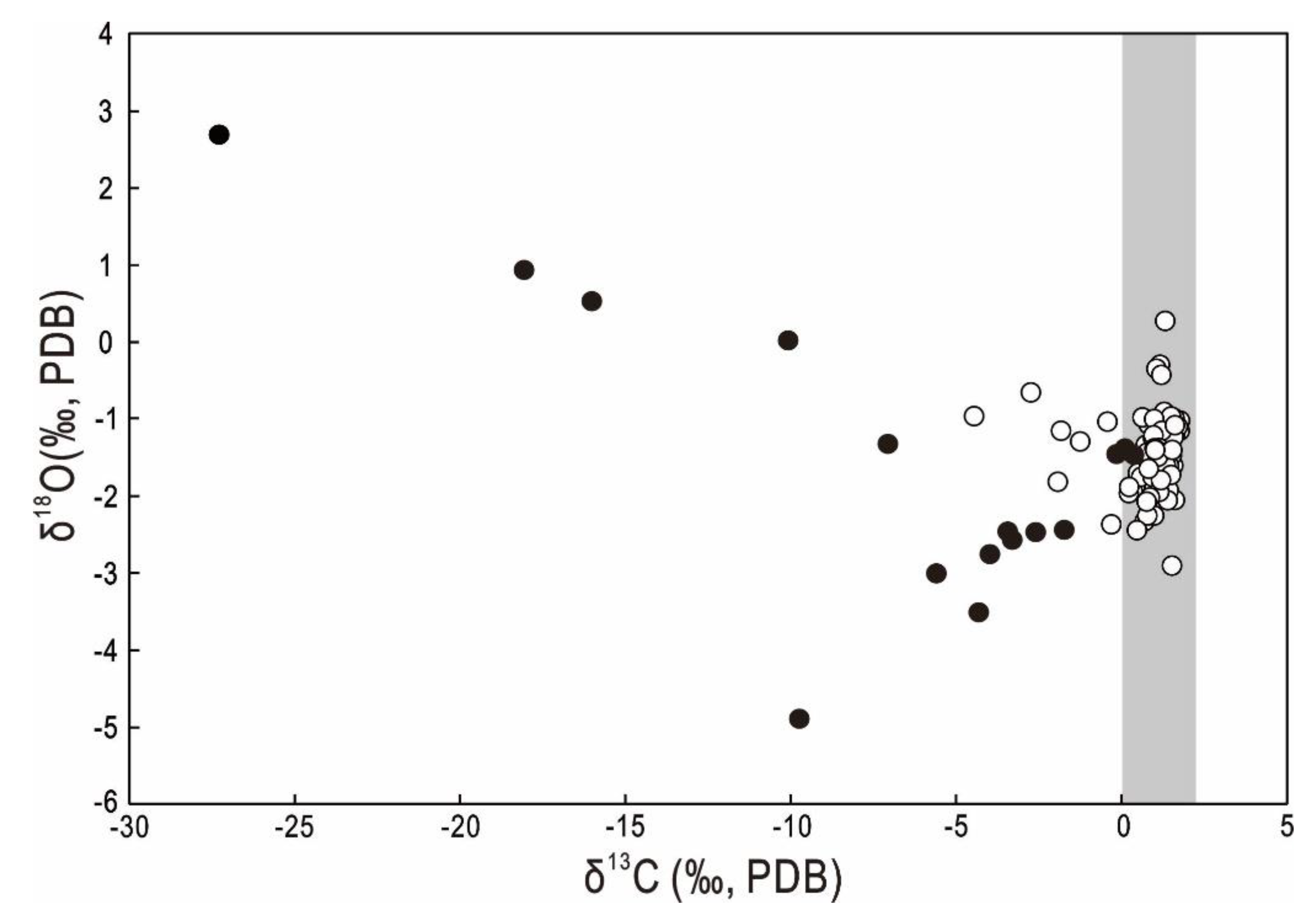 Minerals 10 00275 g005 Minerals 10 00275 g005